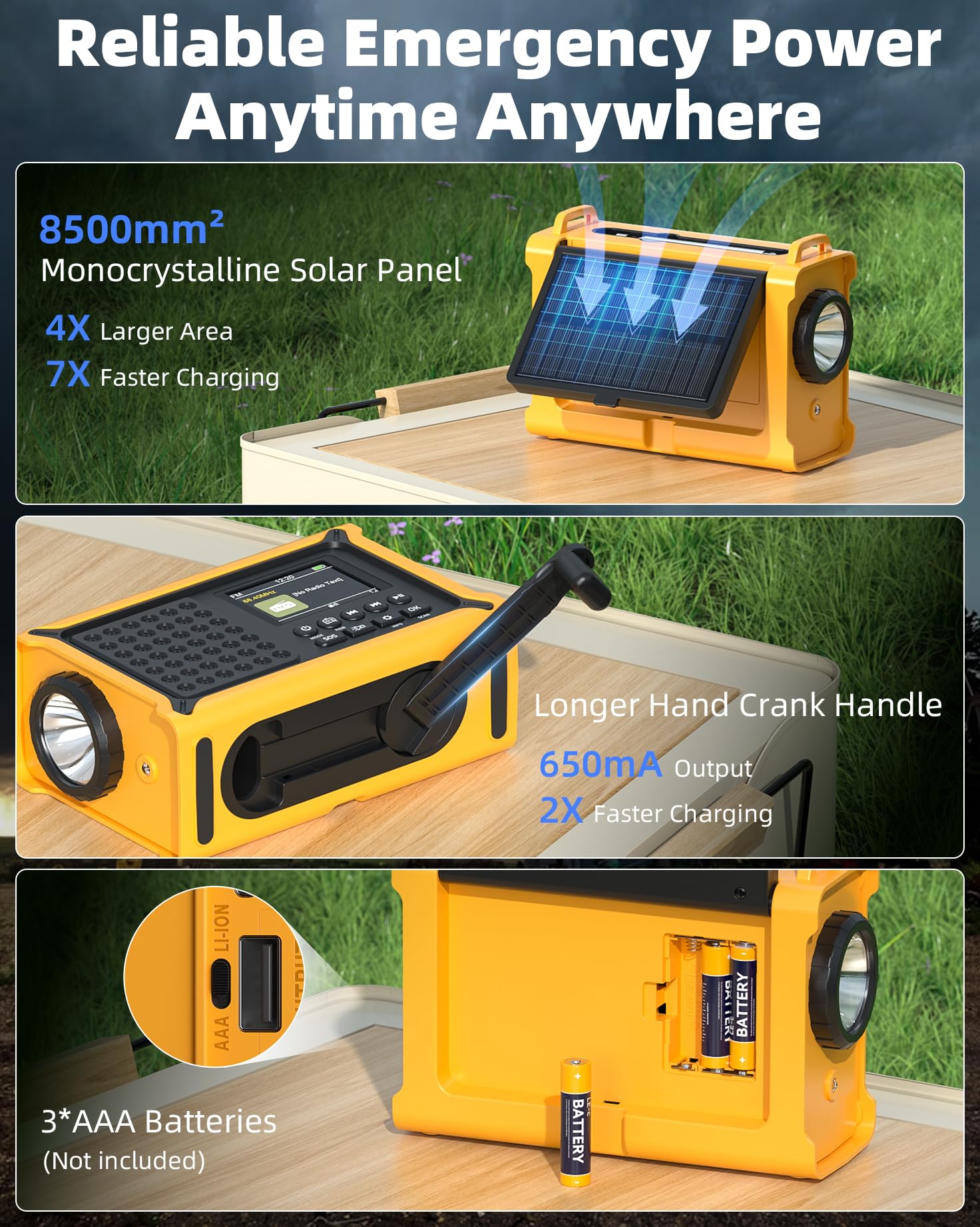 Radio solar, 12000 mAh, DAB/DAB+/FM, radio de emergencia con panel solar de 8500 mm² y manivela de 650 mA, radio dinamo con Bluetooth, como linterna y cargador, USB, para camping, emergencia (amarillo