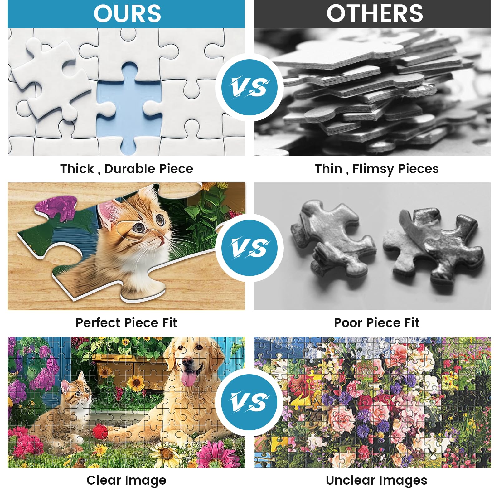 500-Piece Animal Farm Jigsaw Puzzle - Spring Flowers Scene With Dog & Cat, 20.5x15 Inches, Family Activity Game - View #4