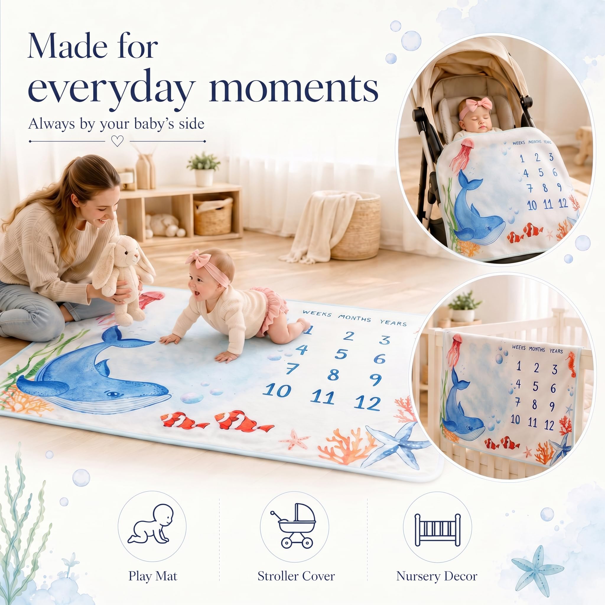 Manta de hito para bebé, diseño original, manta mensual de hitos para niños y niñas, manta de accesorios de fotografía para bebé, 60 x 40 pies, mundo oceánico