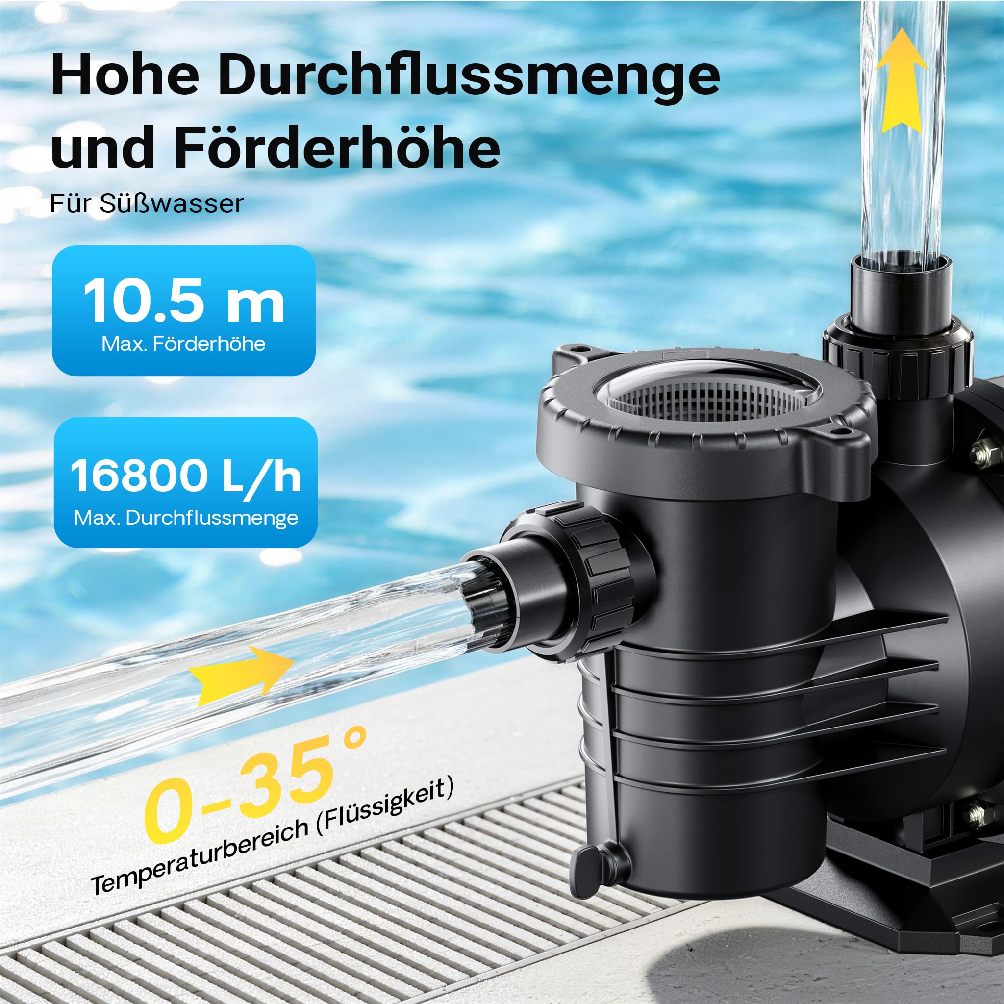 Wiltec Poolpumpe 16800 l/h 567 W für 67-100m³ Pools, Schwimmbadpumpe mit 10,5 m Förderhöhe, Umwälzpumpe für Schwimmbecken
