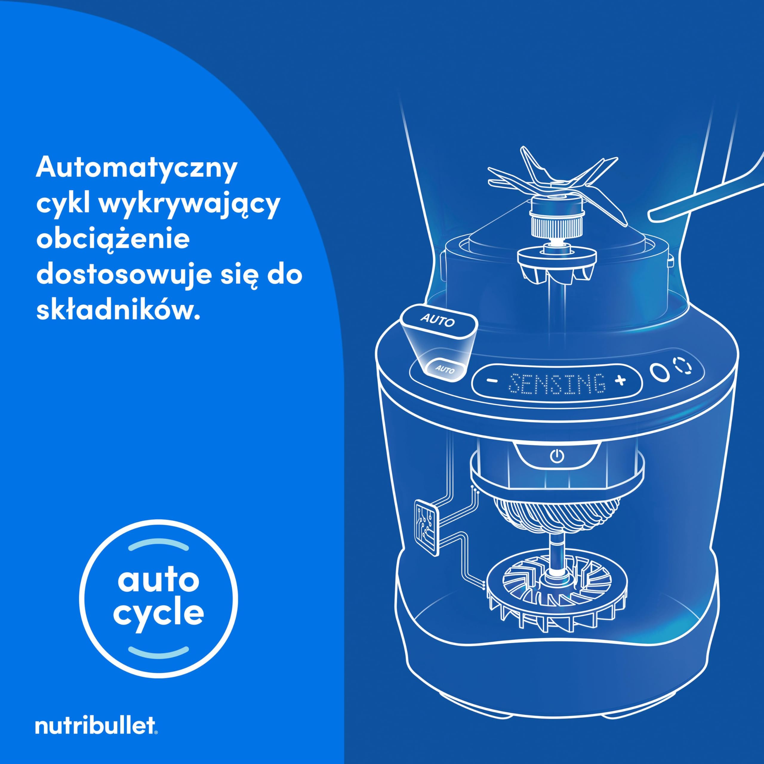 Nutribullet SmartSense Blender Combo NBF550DG z 5 zmiennymi prędkościami, funkcją pulsu, kubek 946 ml i 710 ml z uchwytem, inteligentny cykl automatyczny, pokrywa To-Go, 1500 W, czarny
