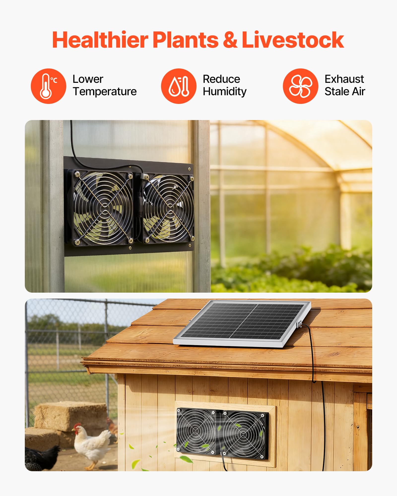 VEVOR Ventilador Solar 240 CFM Doble Ventilador, Panel Solar 15 W Ajustable, Alta Velocidad de 2668 RPM, Intercambio de Aire para Invernadero, Carpa de Cultivo, Gallinero, Montaje en Techo Pared Suelo