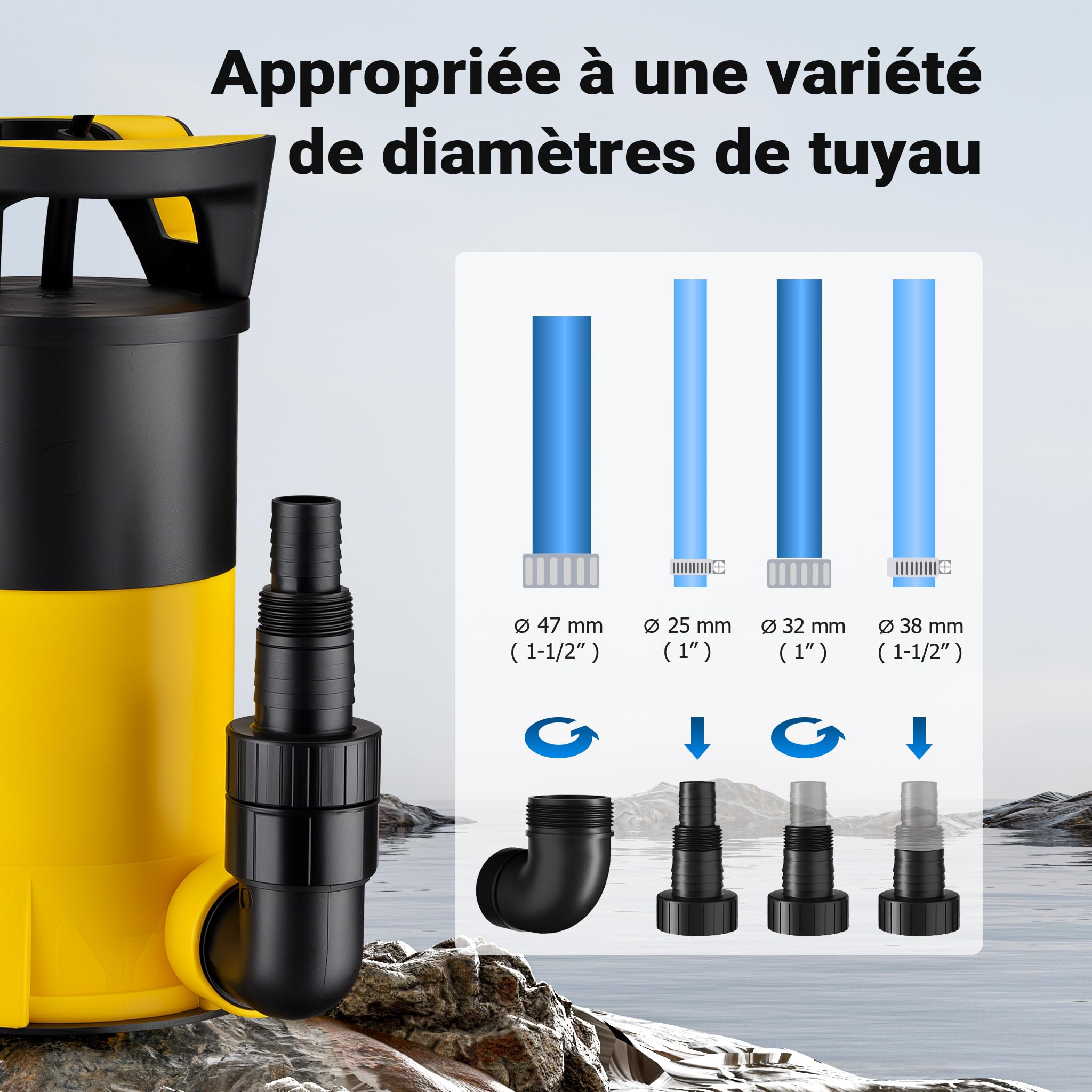 Wiltec Pompe à eau immergée 3 en 1 à aspiration plate 400 W – Jusqu’à 1 mm – 8000 l/h – Refoulement max. 5 m, profondeur max. 7 m – Interrupteur à flotteur, Thermorégulateur – Pompe submersible