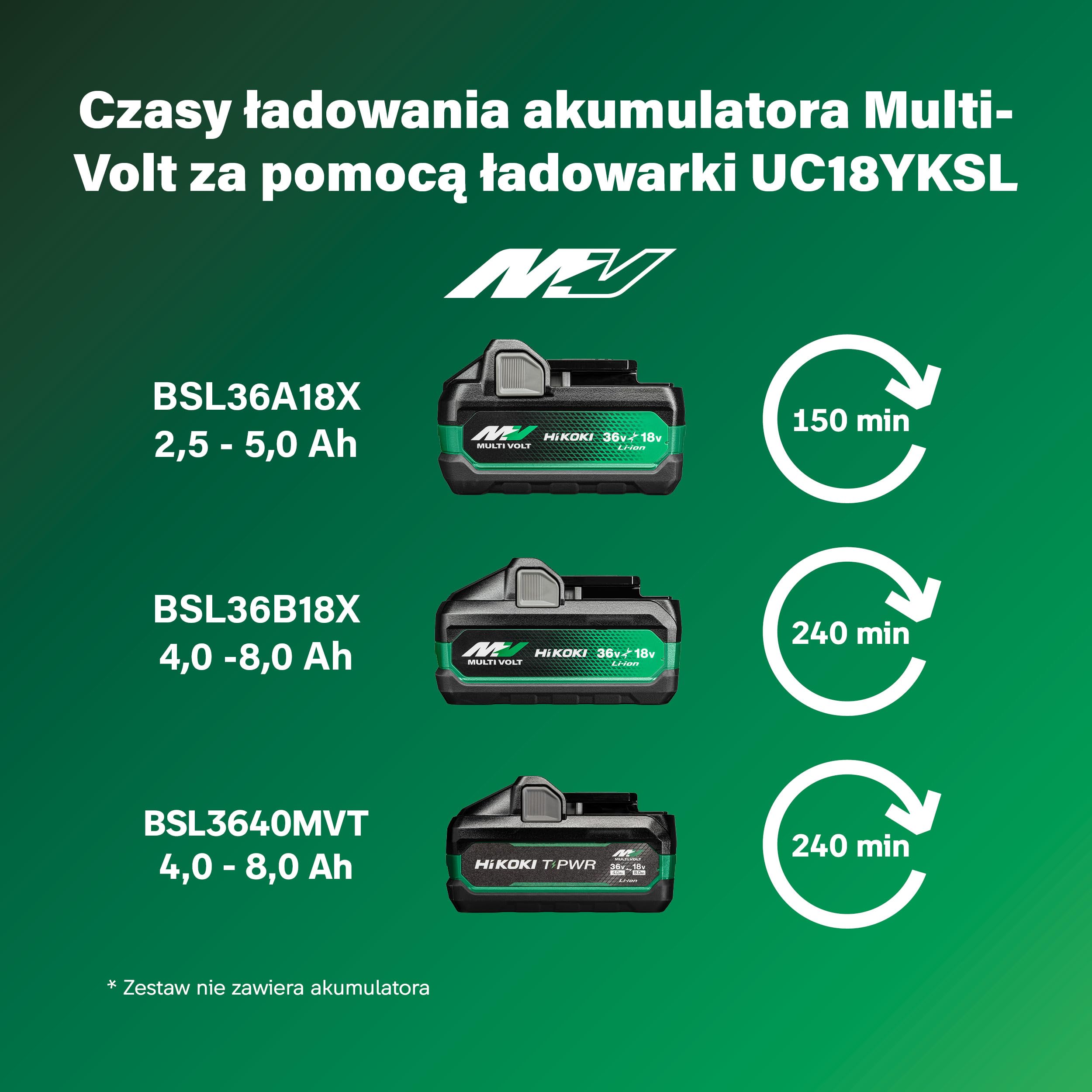 HIKOKI UC18YKSL 14,4/18V Akku Ladegerät 230V