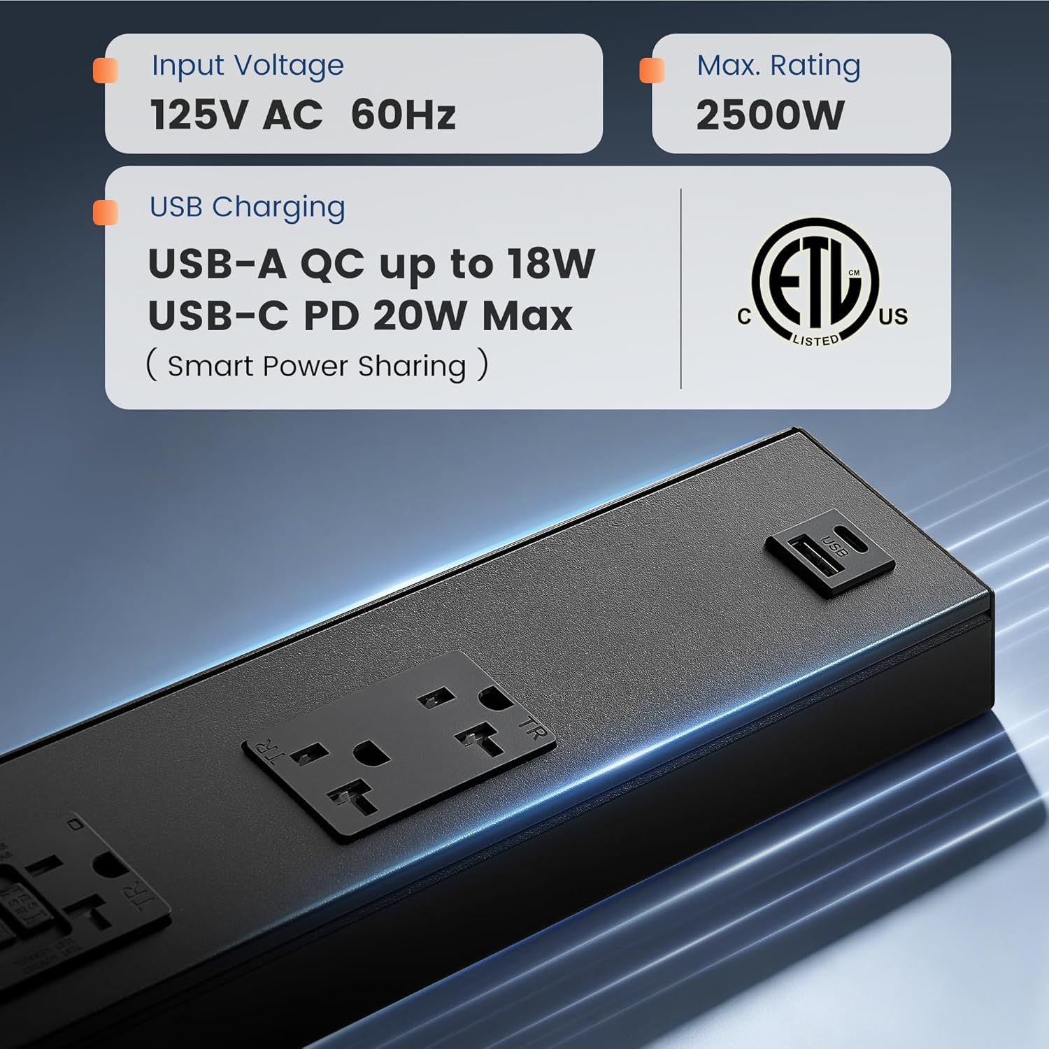 SURAIELEC 16" Under Cabinet Hardwired Power Strip with GFCI Outlet, Angled Outlet Design, 2500W Rating, 20A GFCI + 20A TR Outlet with USB-A & USB-C, Modular No-Cut Extension System, Black, ETL Listed