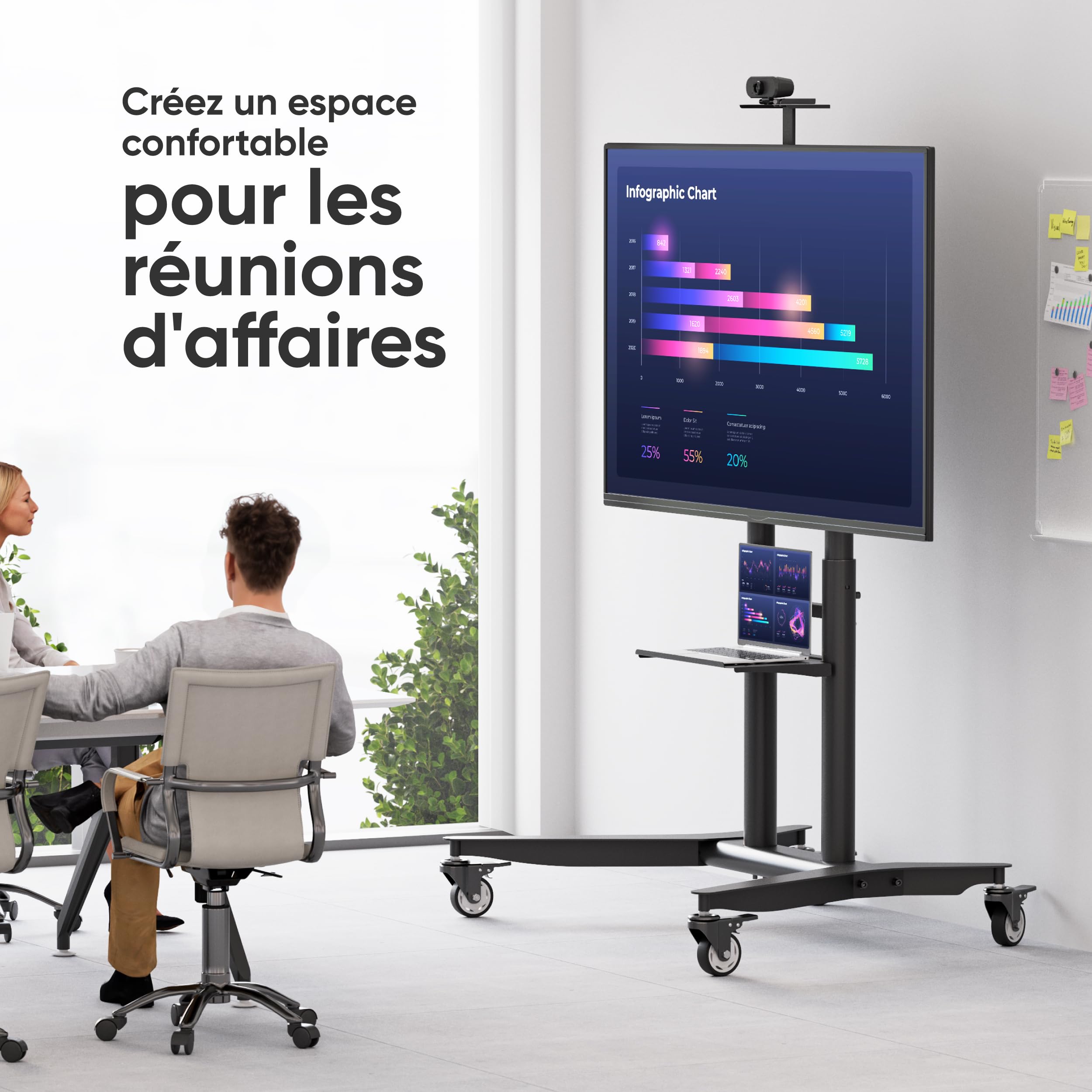 ONKRON Support TV roulettes 55-90 Pouces, 75 kg, Max VESA 800x600, TS1871-B | Support TV mobile, hauteur réglable jusqu’à 1590 mm, gestion des câbles, pour réunions, formations et événements, noir