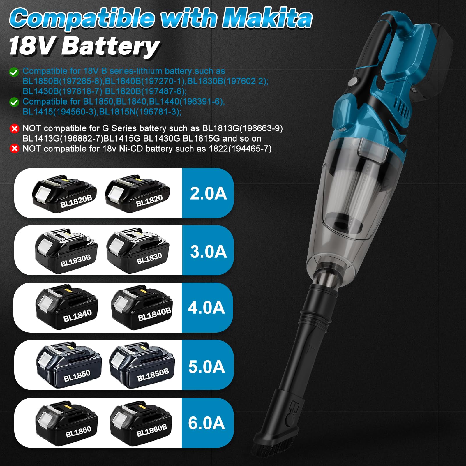 Makita DVC750LZX3 Accu Stofzuiger Vloeistoffilter 18V Basic Body