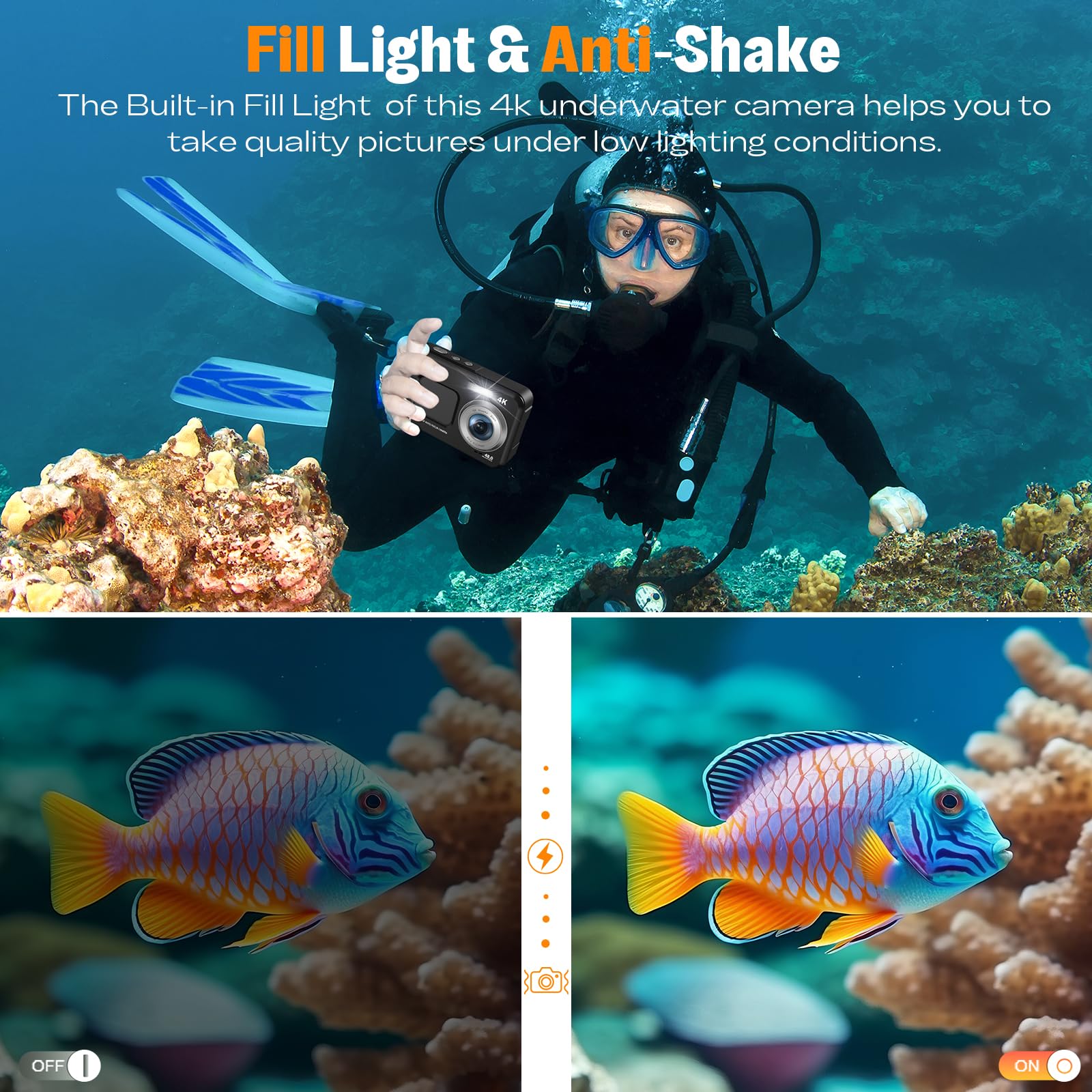 Amazon.co.jp: HICSHON 水中カメラ、自撮りデュアルスクリーン 4K 48MP