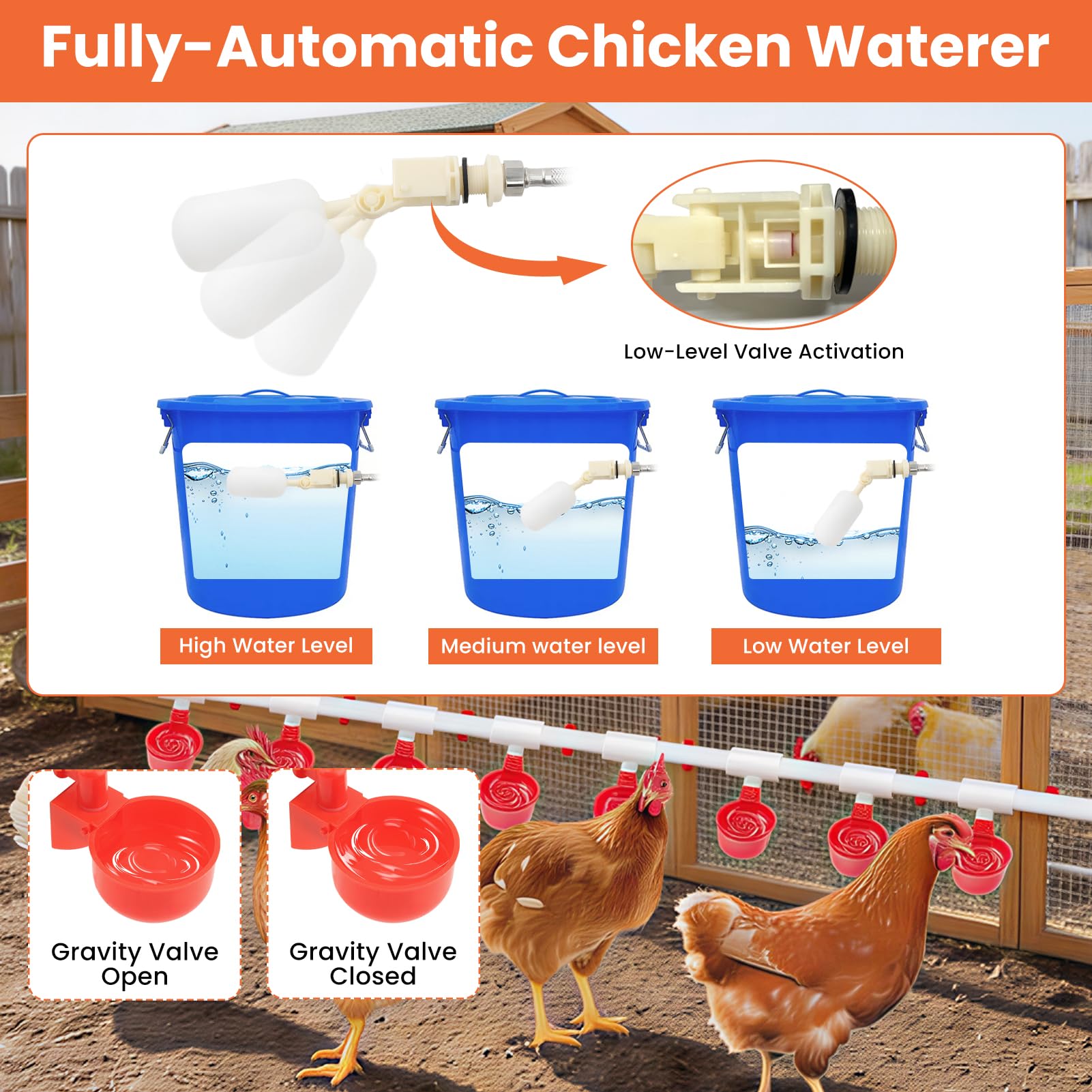 Sistema automático de riego de pollos de 58 piezas con 8 tazas de agua y 2 mangueras de jardín, tubo de PVC de 1/2 pulgada, válvula flotante y kit de conector de manguera para gallineros, gansos