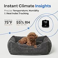 Vista 2 de Waggle Monitor de temperatura para mascotas 4G (Lite) - No necesita WiFi - Aplicación en tiempo real, SMS y alertas de correo electrónico