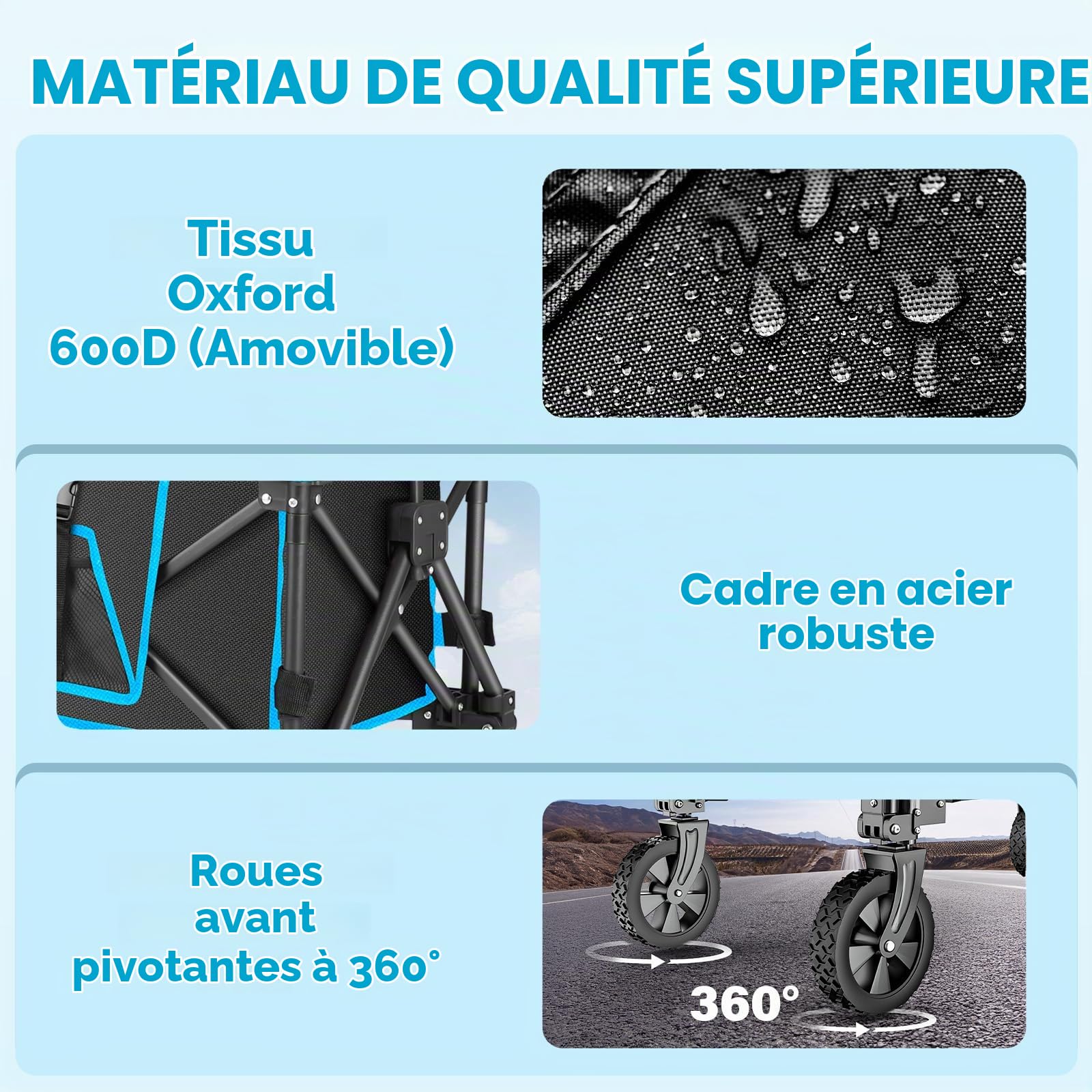Morpilot Chariot de Plage Pliable à roulettes 68KG, Charrette de Transport Léger 5.4KG avec Poignée Réglable pour Camping Jardin Pêche Shopping Pique-Nique BBQ Extérieur