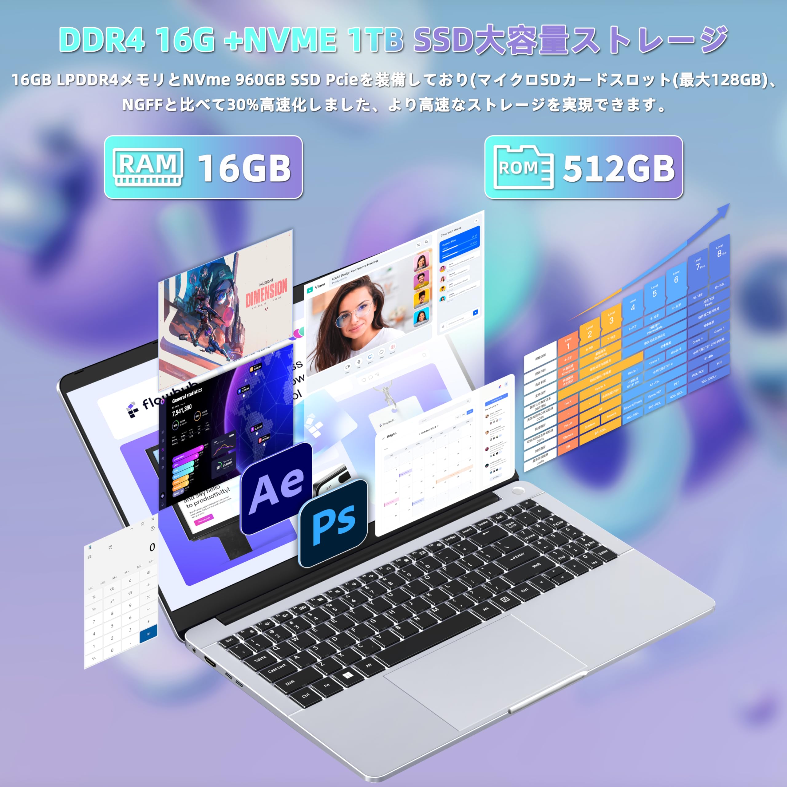 Amazon.co.jp: SERYUB ノートパソコン AMD Ryzen 7 5700U 8コア16