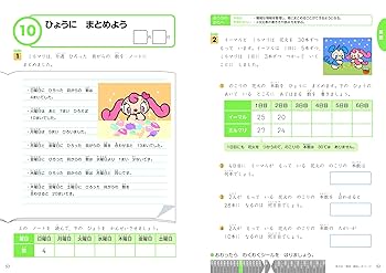 夏休みページ 81PPfzy4RuL._AC_UL210_SR210,