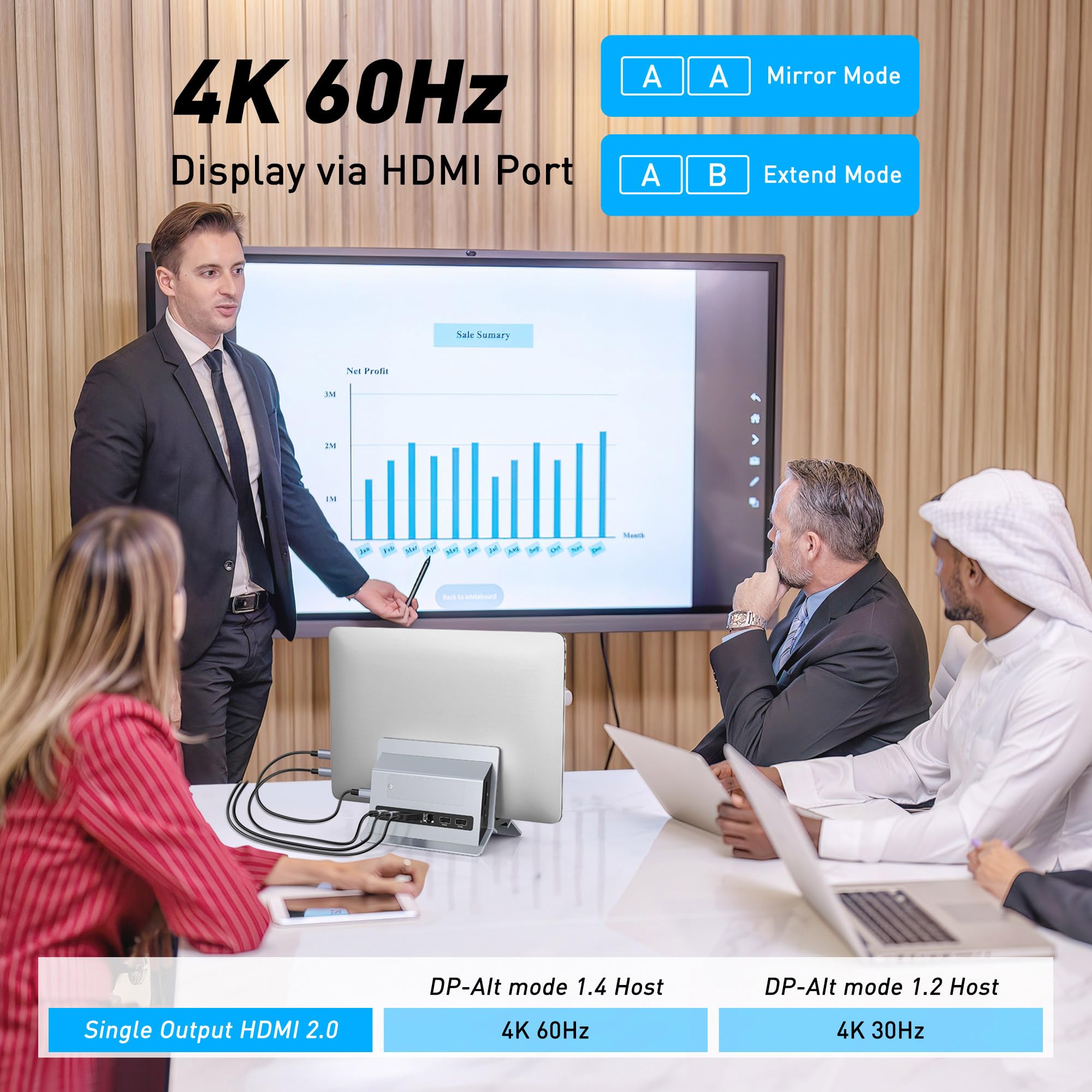 AboveTEK Docking Station USB C con Expansión SSD M.2, 4K HDMI Vertical Dock Station con 2 USB C 10Gbps, 2 USB A, PD3.0, Ethernet, SD/TF para MacBook Pro/Air