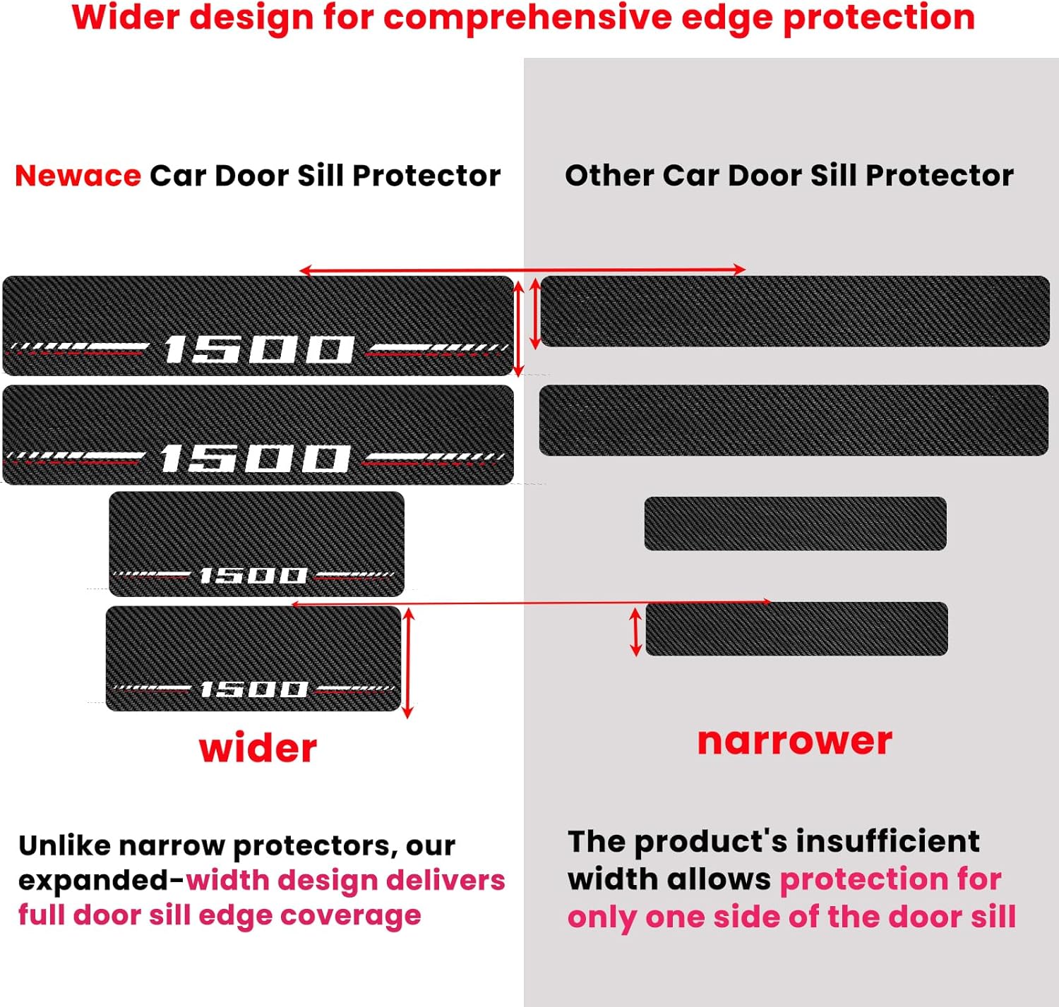 Car Door Sill Protectors Compatible with Dodge RAM 1500 Accessories- 4Pcs Door Entry Guard Scuff Sill Protector Plate- Carbon Fiber Anti-Scratch Sticker- Upgraded Full Coverage