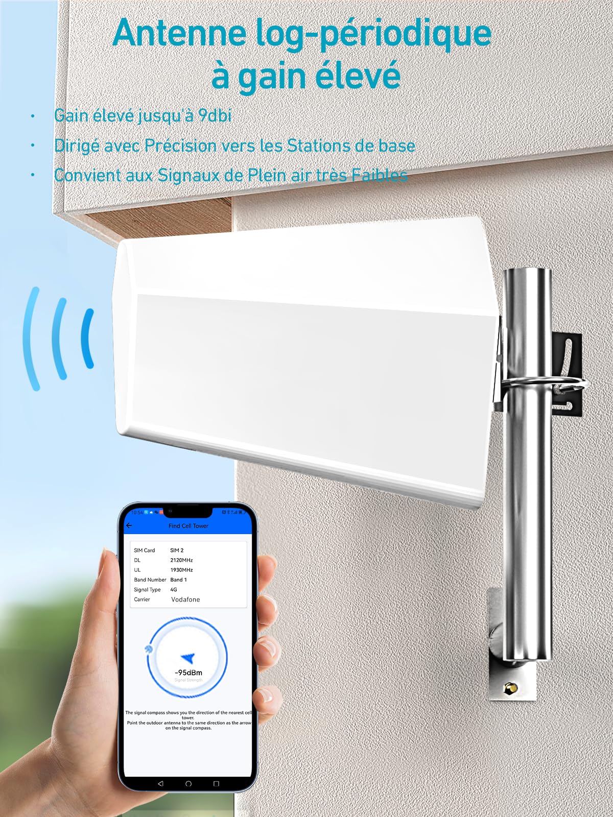 Amplificateur 5G 4G 3G (800/900Mhz), Amplificateur GSM Ampli GSM 4g LTE Bande20 Bande8, Répéteur GSM Données Mobile, Orange, SFR, Bouygues - Supporte Tous Opérateurs de Téléphonie Mobile