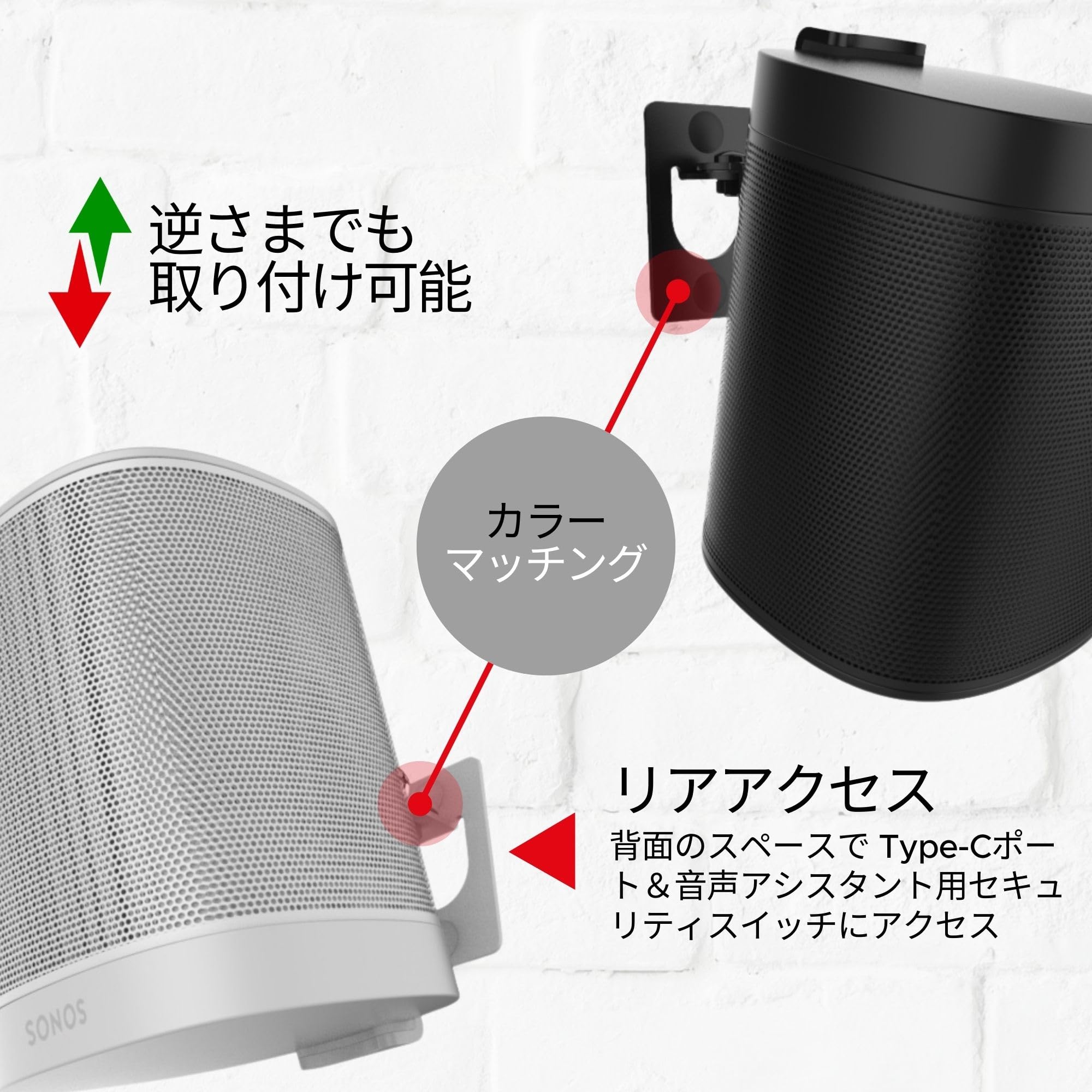 Amazon | Sound Bass ONE、Gen 2、ONE SL、Play:1 用ウォールマウント