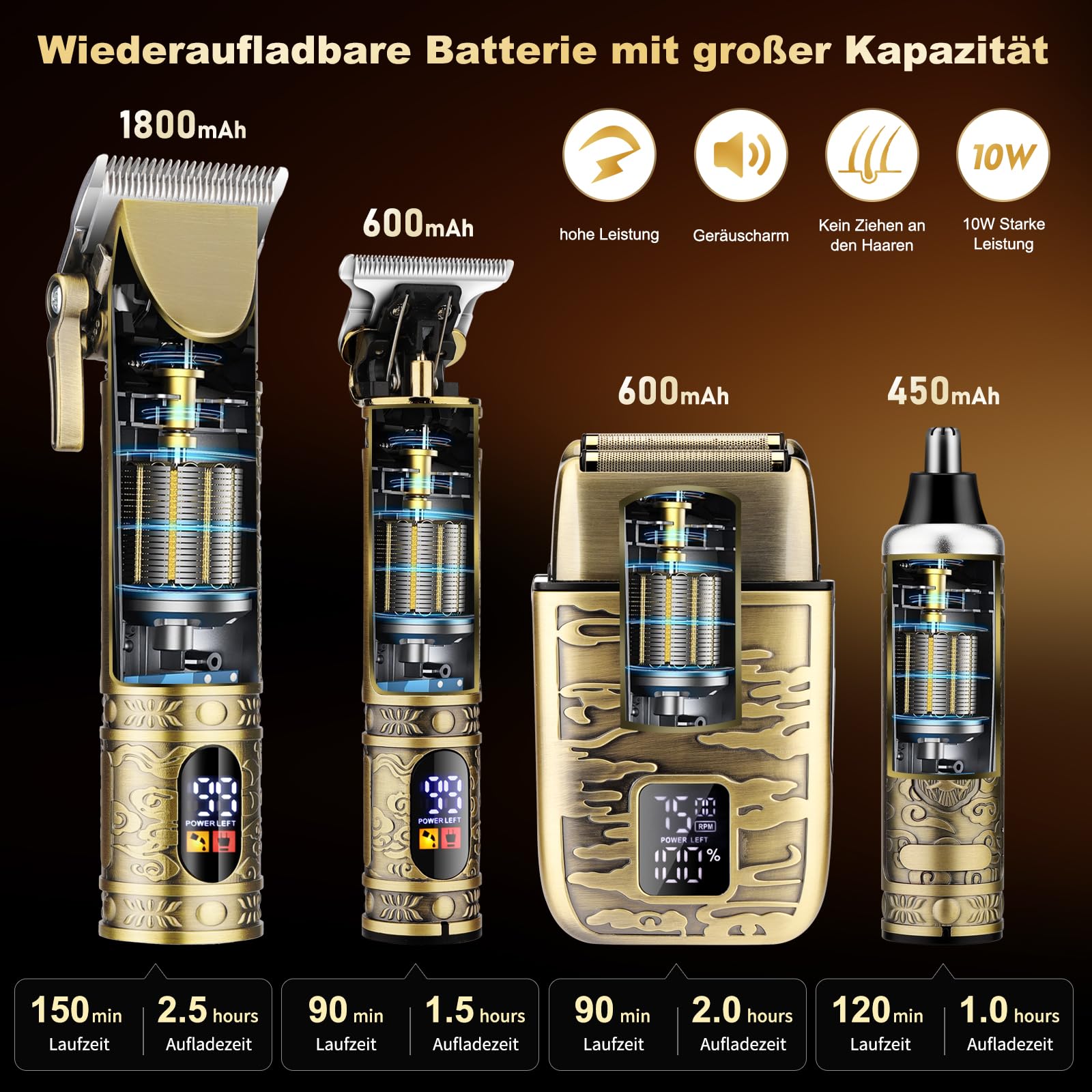 Suttik professioneller Haarschneider Trimmer Set für Männer Elektrischer Rasierapparat Rasierer Kabelloser Haarschnitt Haarschneidemaschine Barttrimmer LCD-Display Herren-Pflegeset Geschenke für ihn
