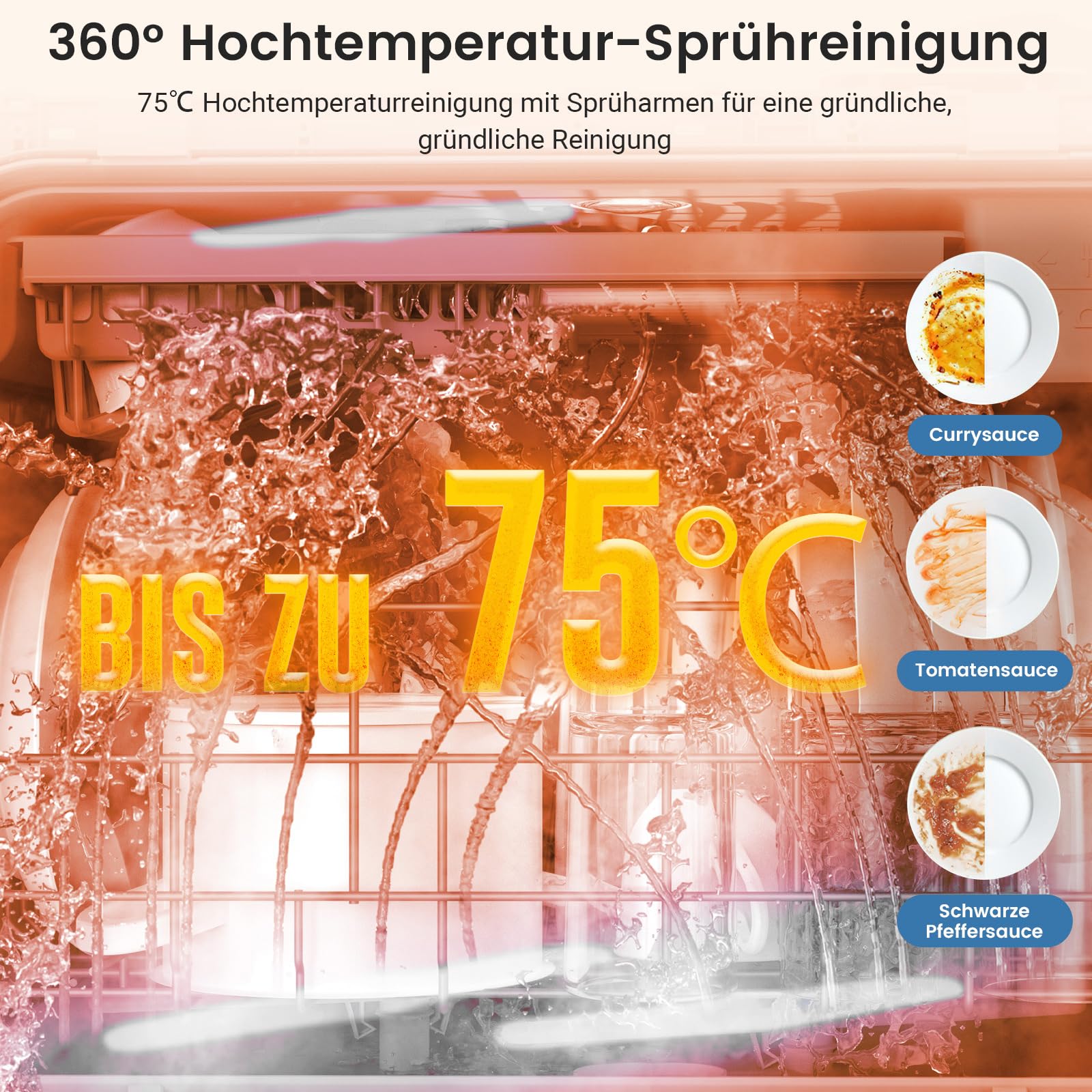 BLITZHOME Mini Geschirrspüler 9 Programme Tischgeschirrspüler 5,2L Wassertank Smart App Steuerung