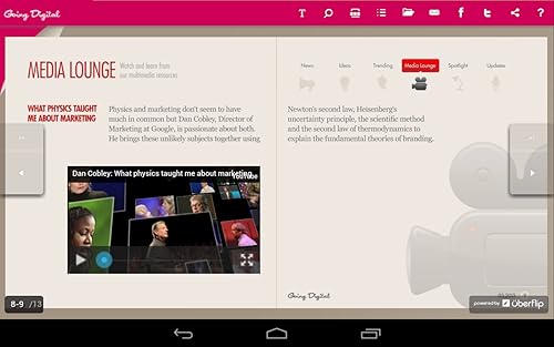 Going Digital (FREE e-Mag)
