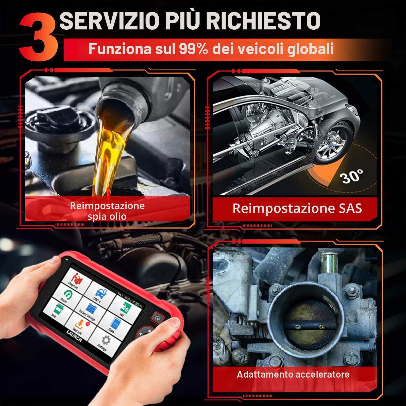 LAUNCH CRP123E Plus OBD2 Auto Diagnostica, Diagnosi Autos Professionale, Sistemi Completi per Veicolo ENG/AT/ABS/SRS/Door/EPB/EES/cruscotto/LF, con 3 Reset Service, WiFi Aggiornamento