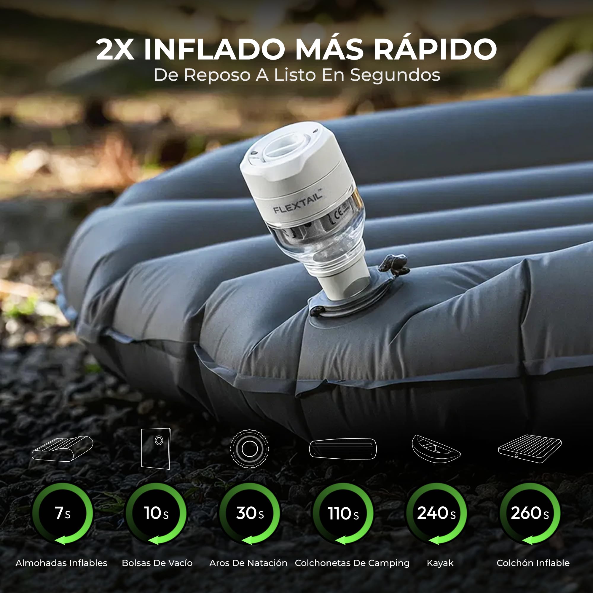 Bomba de Aire Portátil FLEXTAILGEAR, Inflador Eléctrico con Luz 5 Modos, Silenciosa, Mini Bomba para Colchón, Esterilla, Bolsas de Vacío y Flotadores