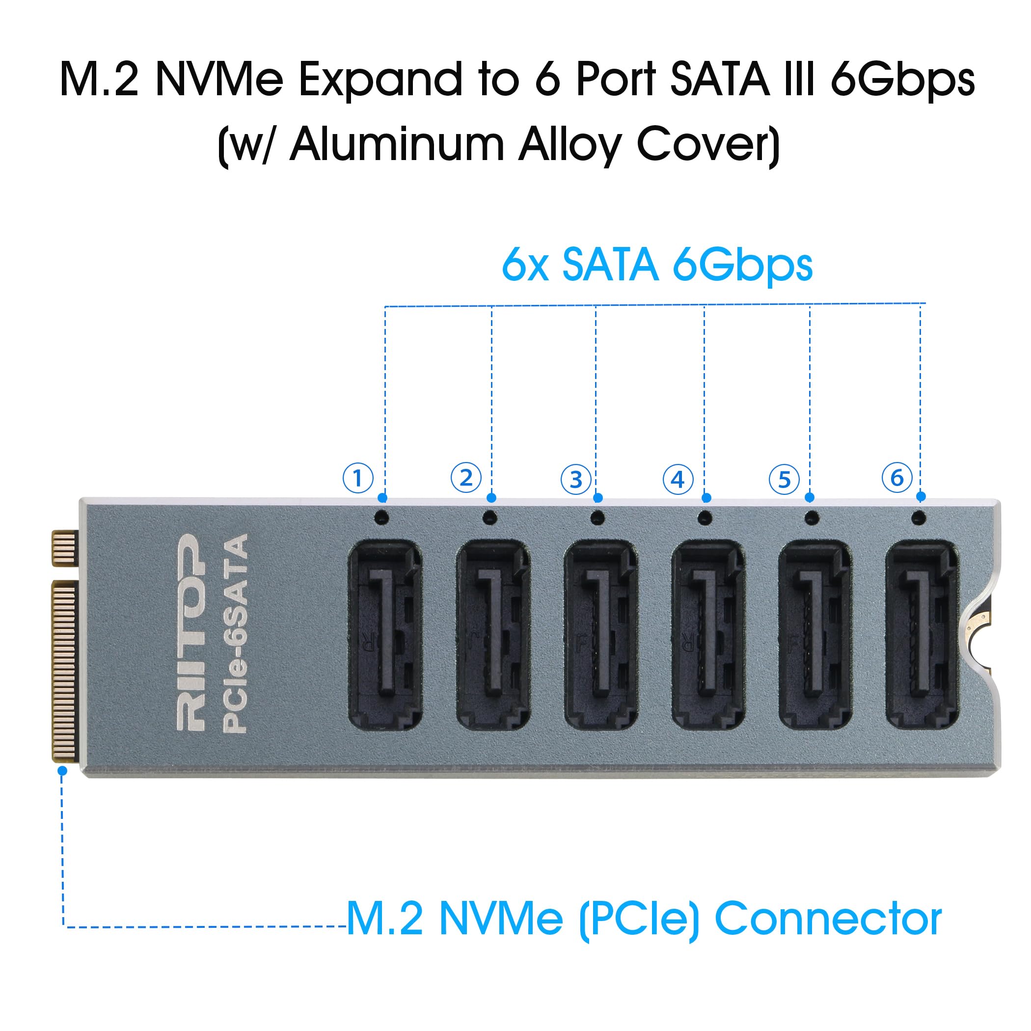 Adaptateur M.2 vers SATA [6 ports] Carte RIITOP M2 NVMe vers SATA 3.0 avec chipset ASM1166 pour SSD/HDD jusqu'à 6 Gbit/s