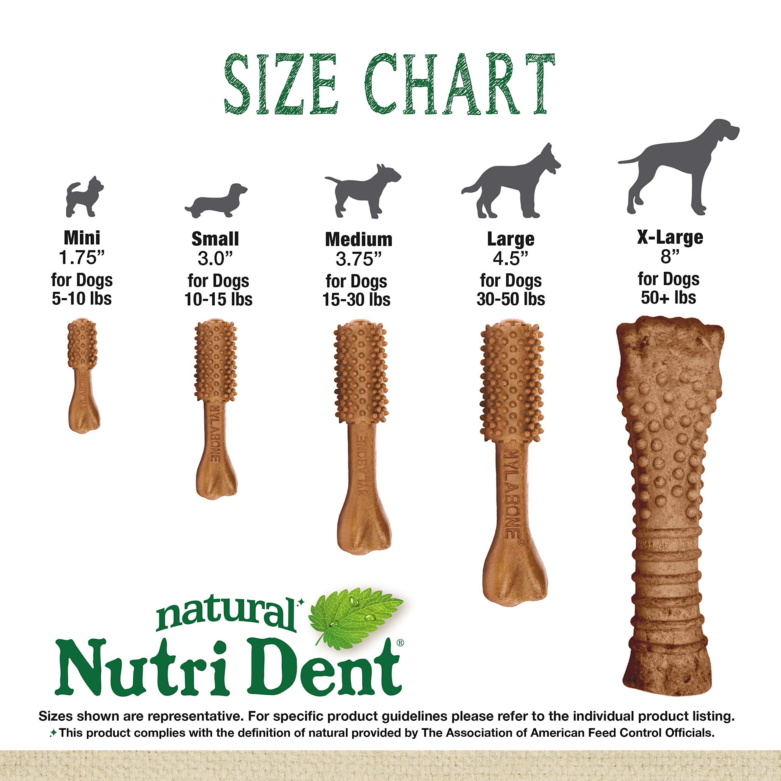 Nutri Dent Limited Zutat Zahnsticks Hund Dental Dog Chews - Large Size - Filet Mignon or Fresh Atem Aromen, 20 Ct, Filet Mignon