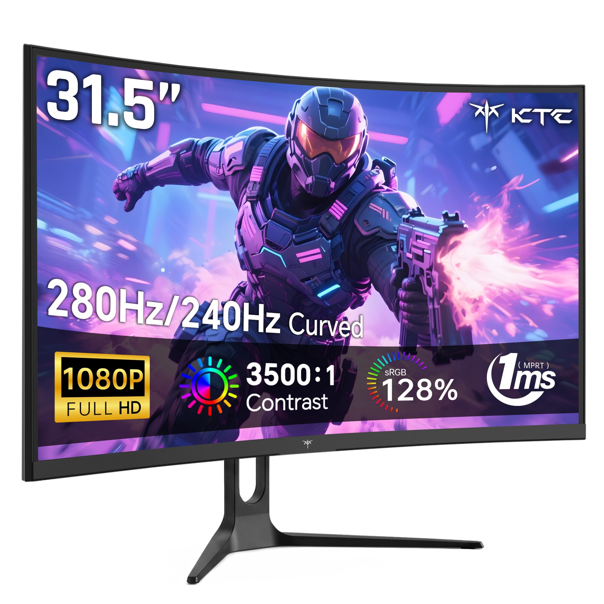 KTC H32C5