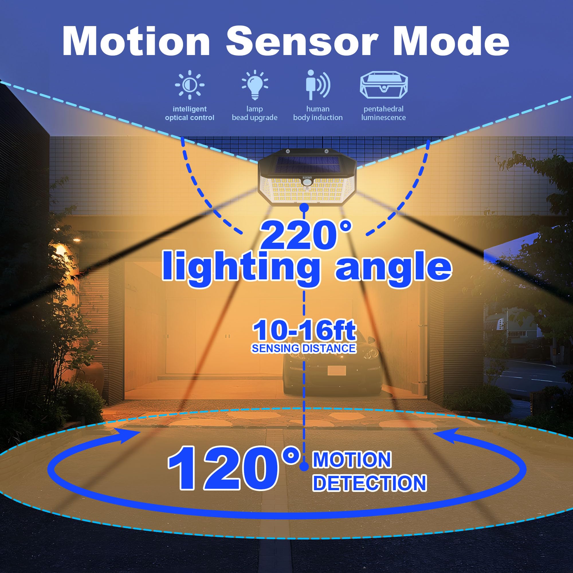 kuyimy Solar Outdoor Lights, 266 LED with Motion Sensor and 3 Lighting Modes, IP65 Waterproof, 5 Sides of 220° Wide Angle Light, Intelligent Security Wireless Lights for Garage, Fence(Warm, 2pack)