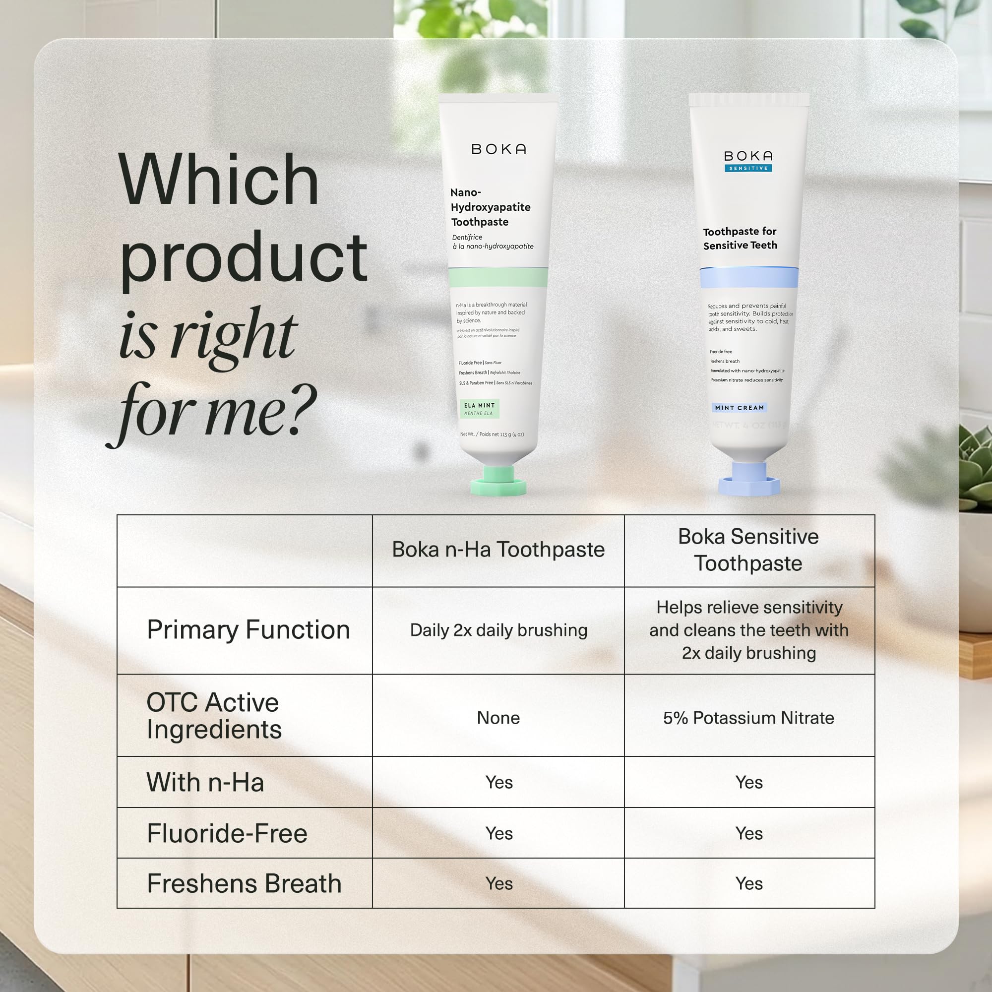Revive MD- Boka dentifricio privo di fluoruro nano idrossiapatite, rimineralizzante, denti sensibili, sbiancamento