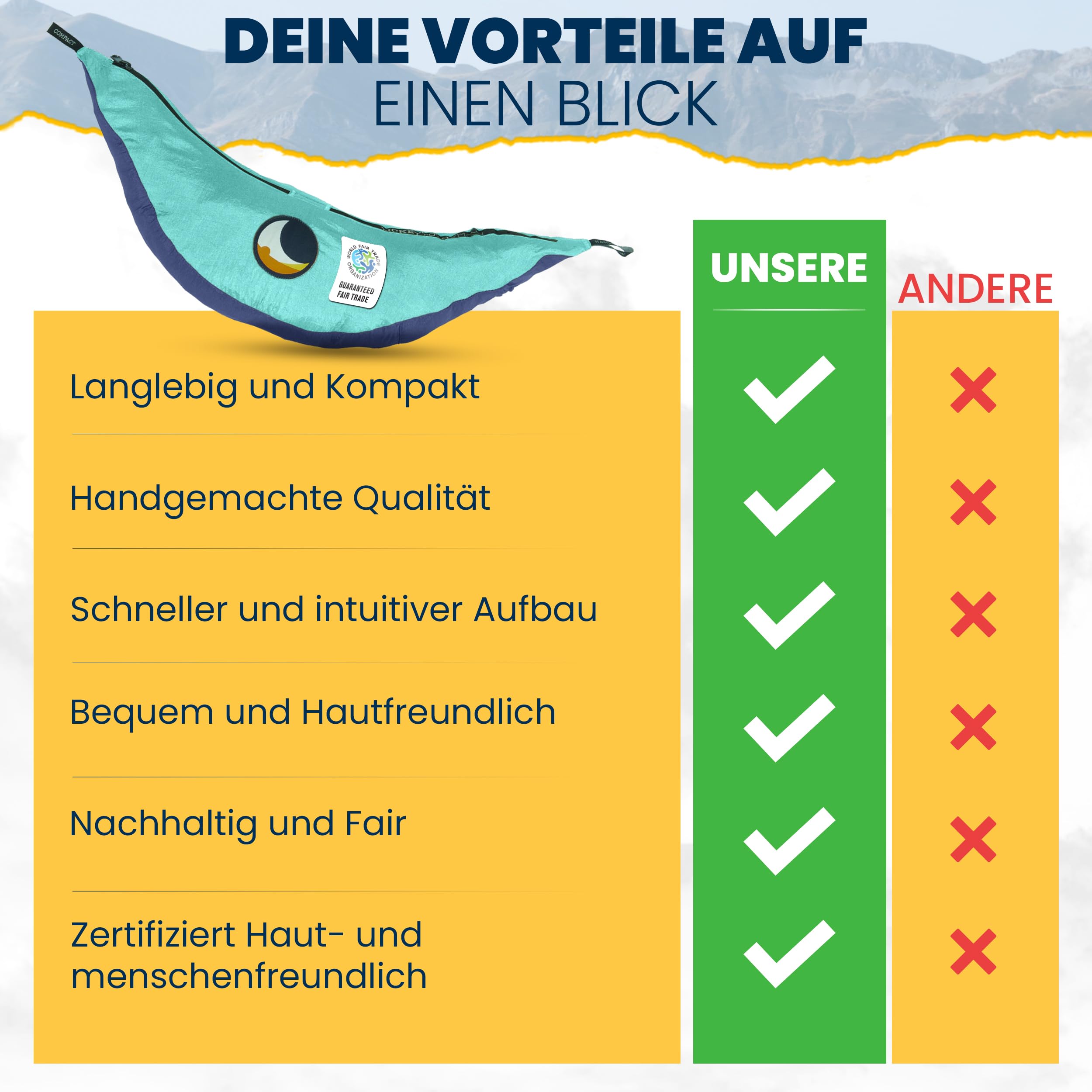 Fallschirmhängematte Original - Das Original seit 1996 | KÖNIGSBLAU/TÜRKIS | Multitalent und Leichtgewicht | 320 x 200 cm, nur 600 g | Schneller Aufbau < 1min | Camping, Hängematte