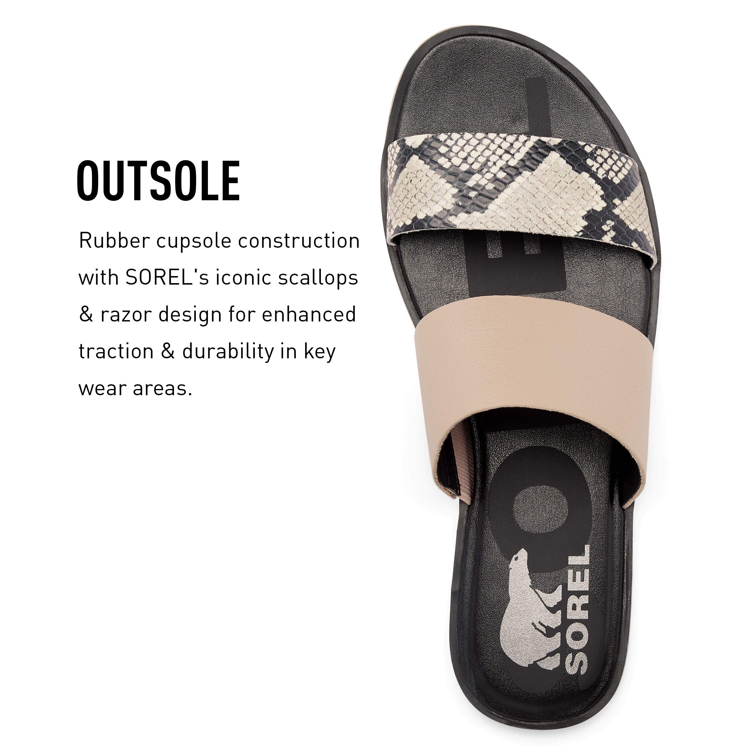 Sorel Women's Ella II Slide Sandals