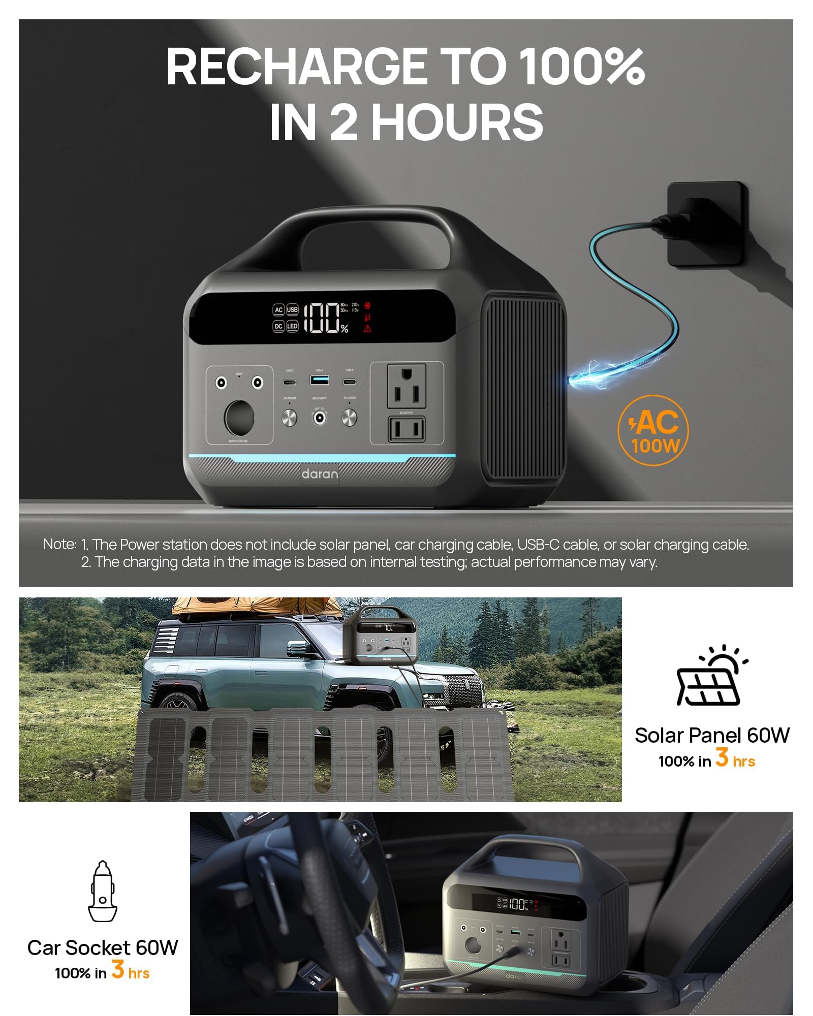 DaranEner - Central eléctrica portátil de 300 W, 192 Wh con toma de corriente de 110 V CA, respaldo de batería LiFePO4, carga rápida de 2 horas, mini generador de 8 puertos para camping, emergencia en