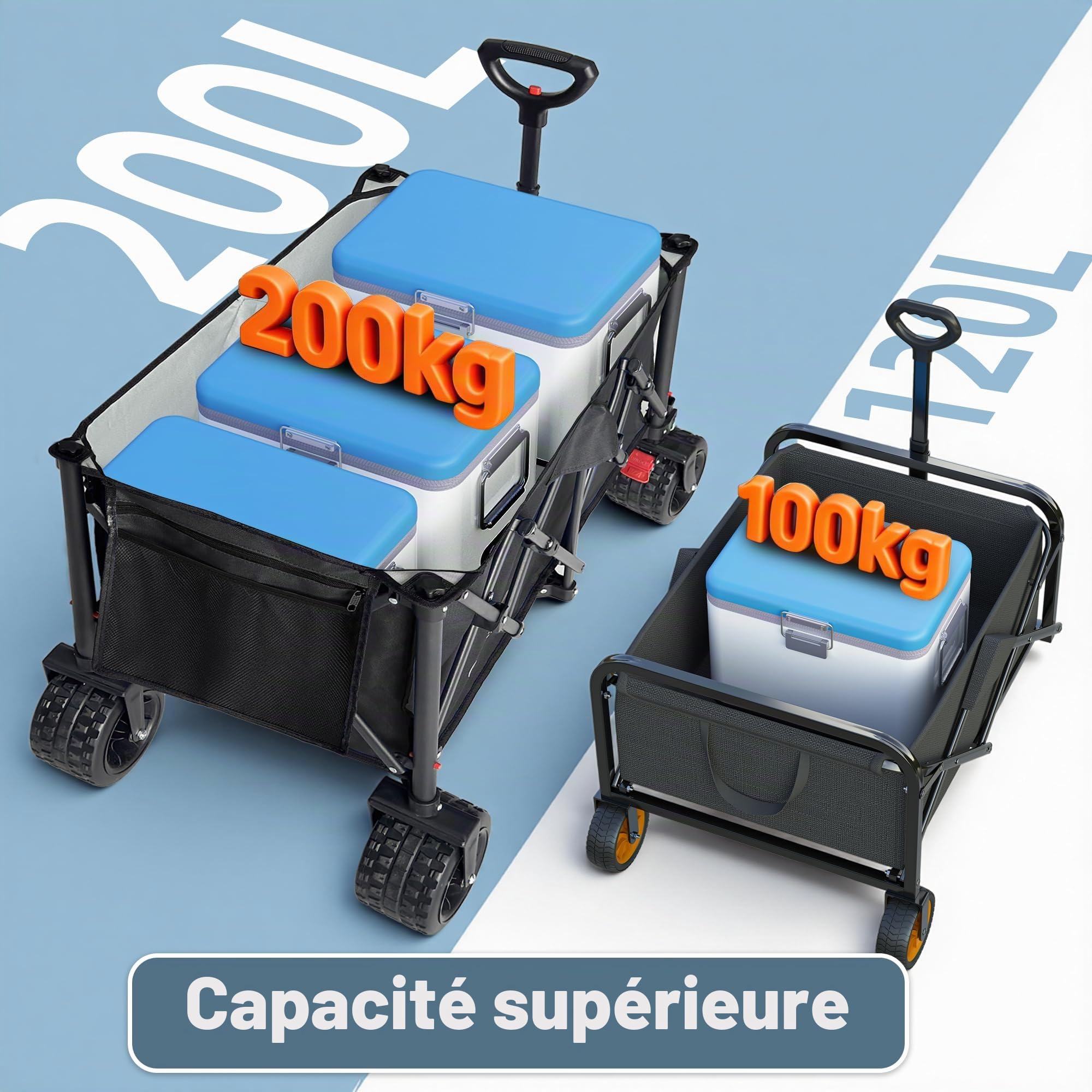 COMLAX FIELD Chariot Pliable 200L 200KG, Chariot Pliable avec Roues Larges, Chariot de Plage Pliable avec Freins, Charrette Noire