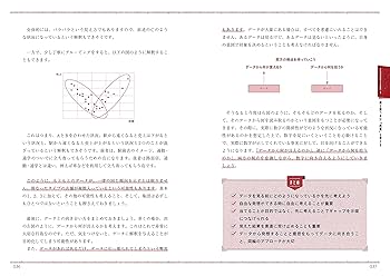 【中古】 問題解決の手法が面白いほどわかる本 図とシートで楽々/中経出版/加古昭一 中古】 問題解決の手法が面白いほどわかる本 図とシートで楽々