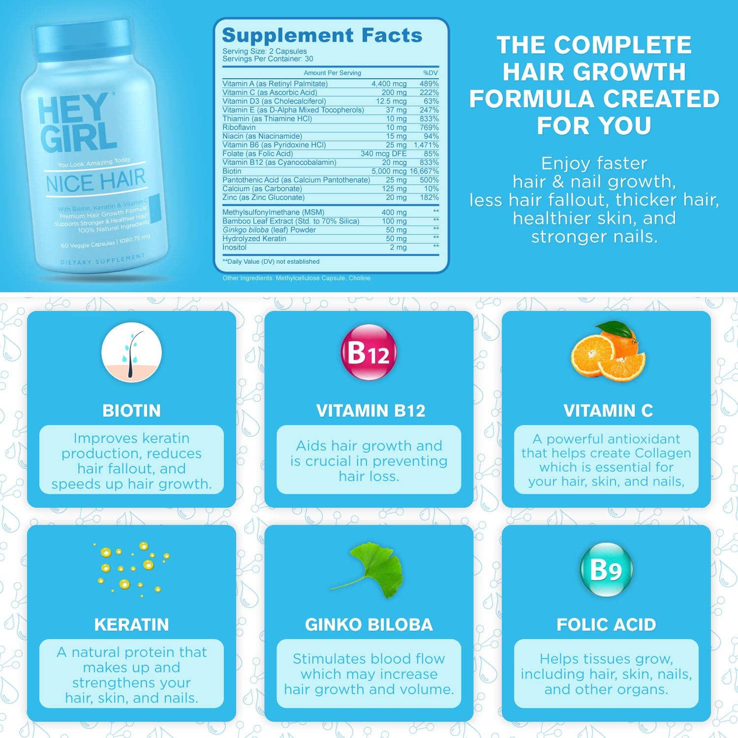 Hair Vitamins To Help Thinning and Fallout Hair Supplement To Grow Hair Faster, Stronger