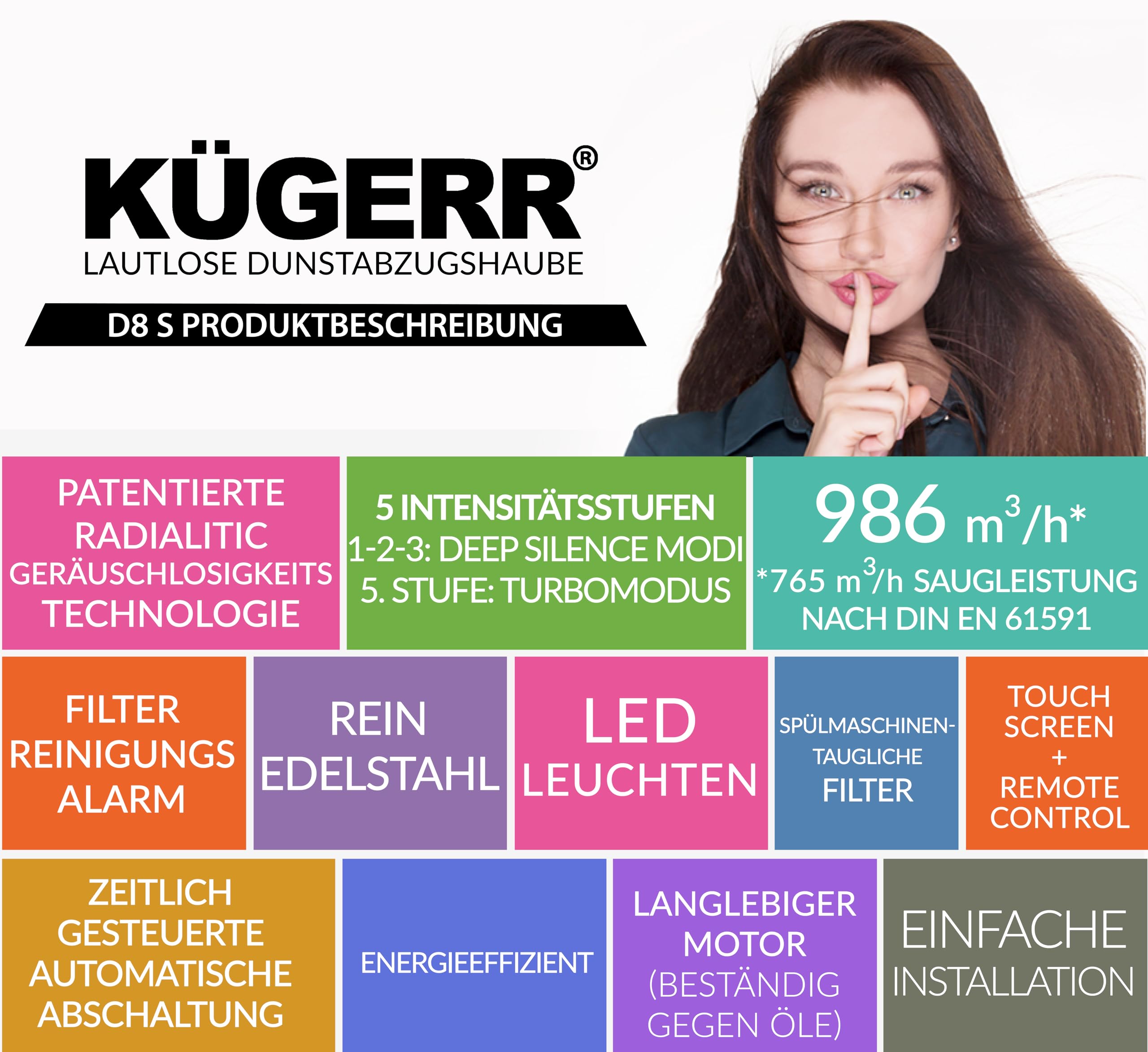 KÜGERR patentierte Leisetechnologie | D8S60UP1G | 60cm leise Wand-Dunstabzugshaube | ab 35 dB - bis 765 m³/h | Abluft - Umluft | 2 Jahre Garantie | Glas | LED