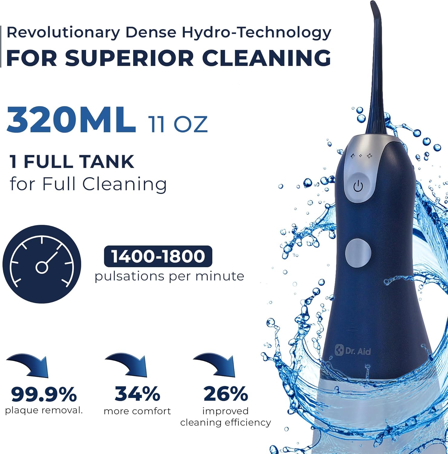 Dr. Aid Portable Water Flosser - Dental Oral Irrigator for Travel with 11Oz Tank, Filter, 5 Tips, Magnetic Charger- IPX8 Waterproof Electric Flosser - Water Flossers for Teeth, Gums, Braces- Dark Blue