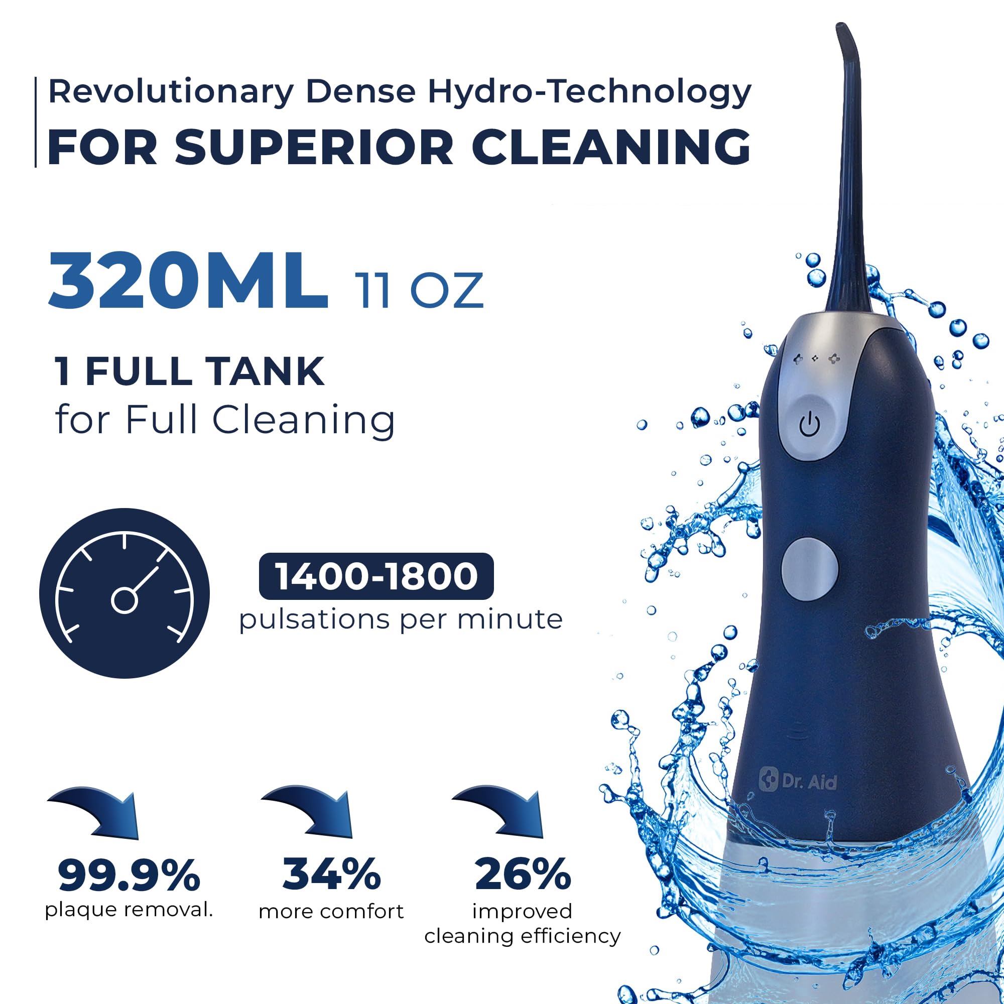 Dr. Aid Hydropulseur dentaire – Irrigateur buccal portable – Réservoir de 325 ml, filtre à eau, 5 embouts, chargeur magnétique – Hydropulseur sans fil étanche IPX8, idéal pour les dents, les gencives