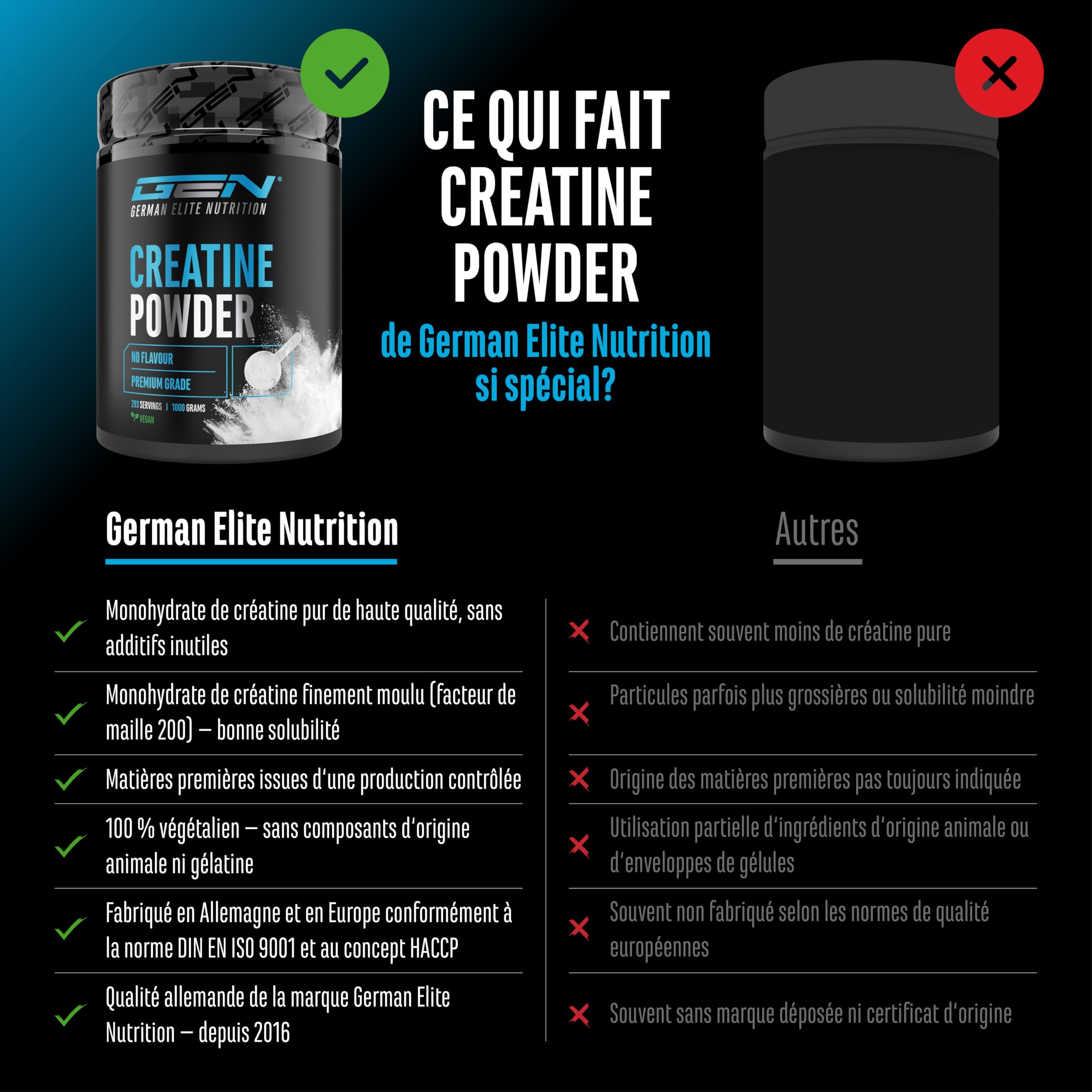 Poudre de Créatine - 1kg / 1000 g - Poudre de Monohydrate de Créatine - Solubilité Optimale & Microfine - Vegan - 293 Applications