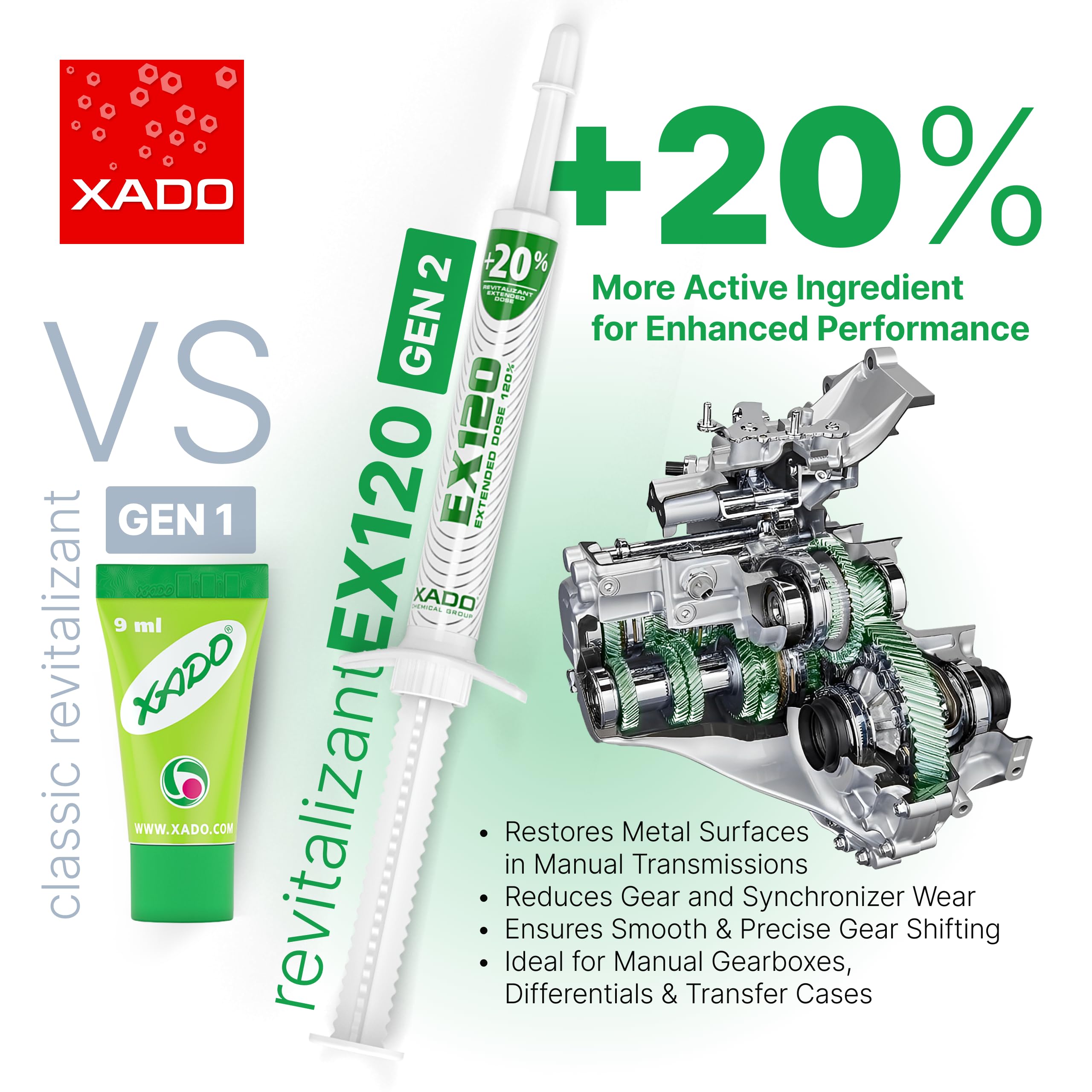 XADO Additivo per olio per ingranaggi EX120 con Revitalizant® (trasmissione manuale)