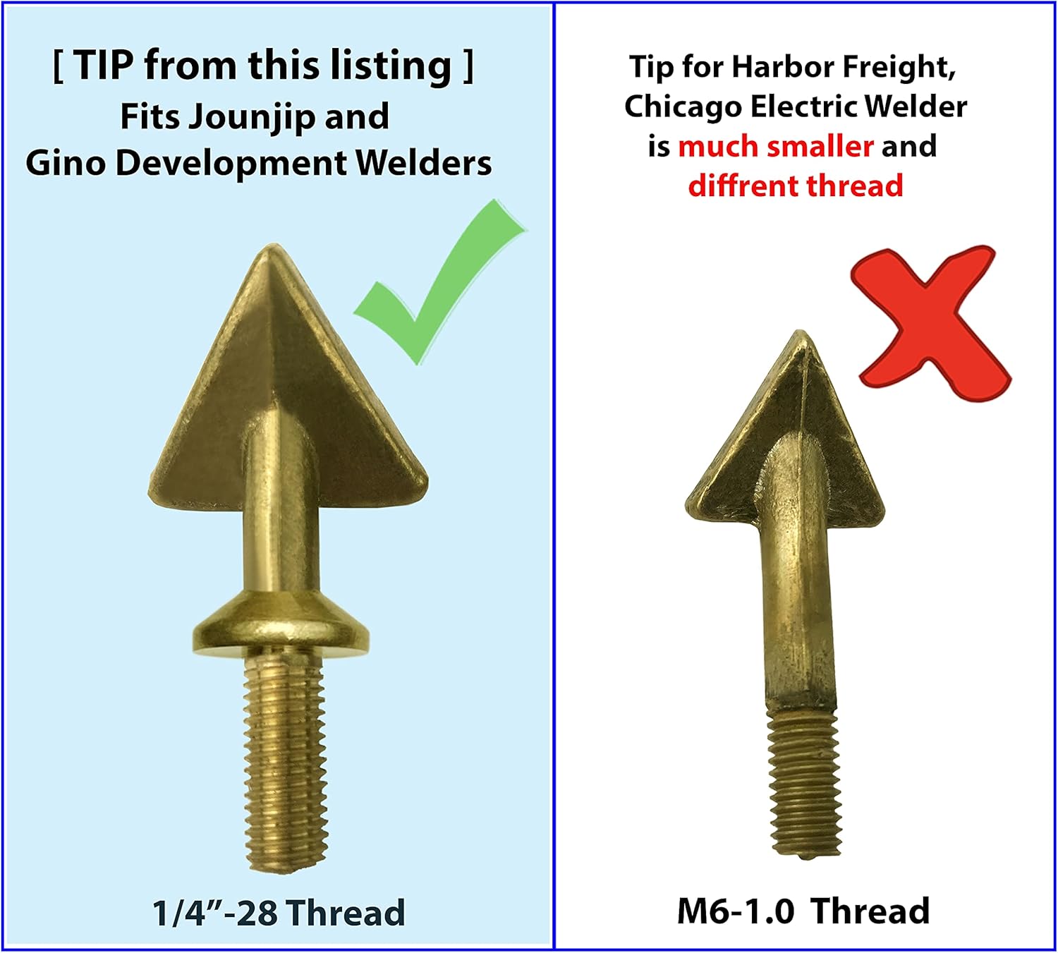 JOUNJIP Plastic Welding Kit for Bumper Kayak Repairs -2 Welder Tips, 2 Wire Mesh, 20 Black Plastic Rods, 80W Iron - - 