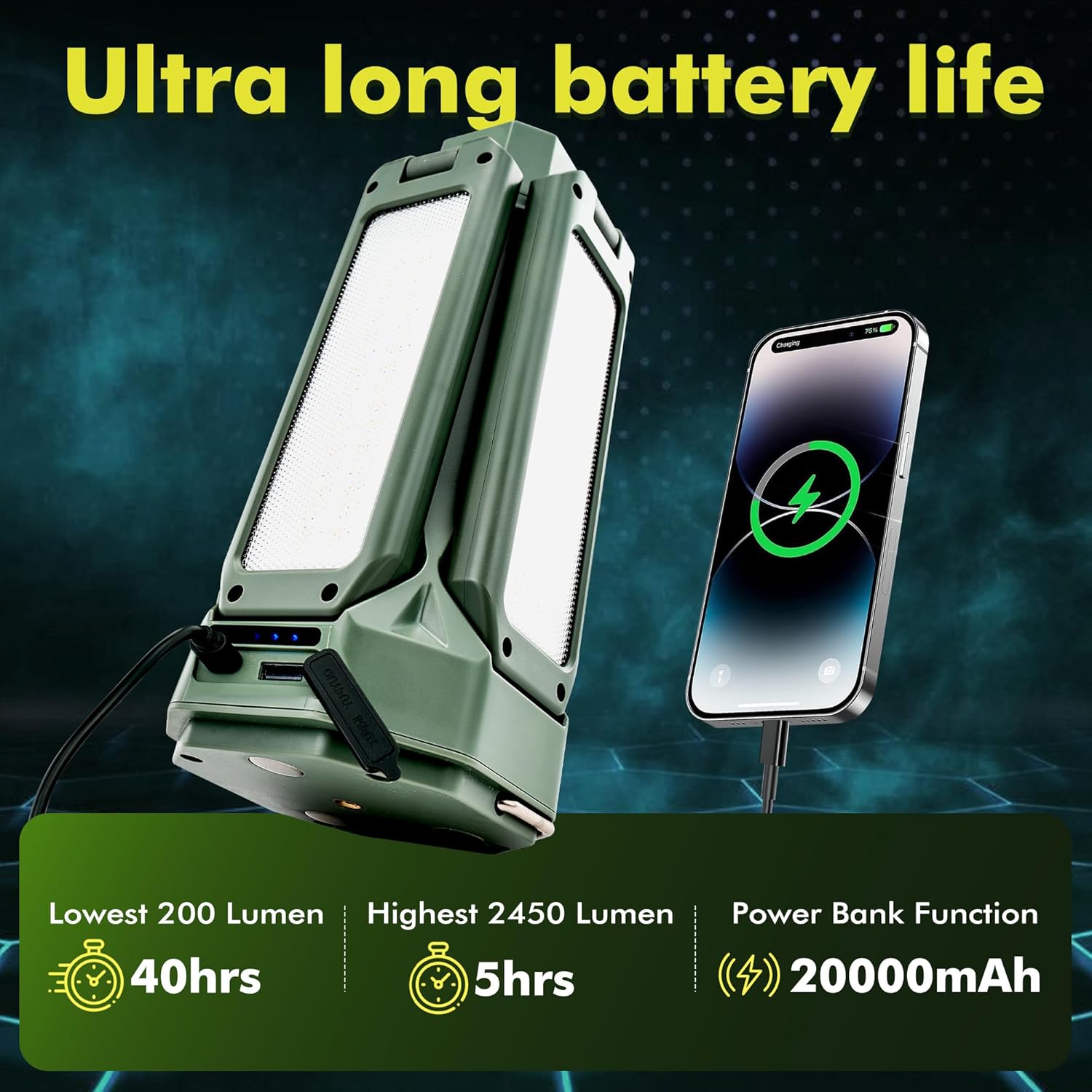 Portable Camping Light with Stand 67'' Rechargeable Work Light - 6500Lumen, 20000mAh Battery, 2700K-6000K Dimmable Emergency Flashlight with Magnetic Base for Camping, Garage, Power Outages