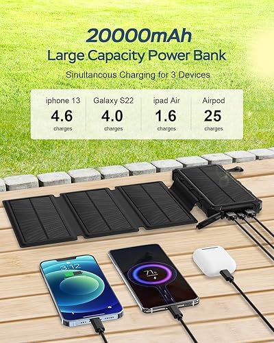 Miniatura 2 de Cargador solar de 20000 mAh con salidas dobles de 3 A, cargador portátil de carga rápida, 4 paneles solares, batería externa, impermeable y