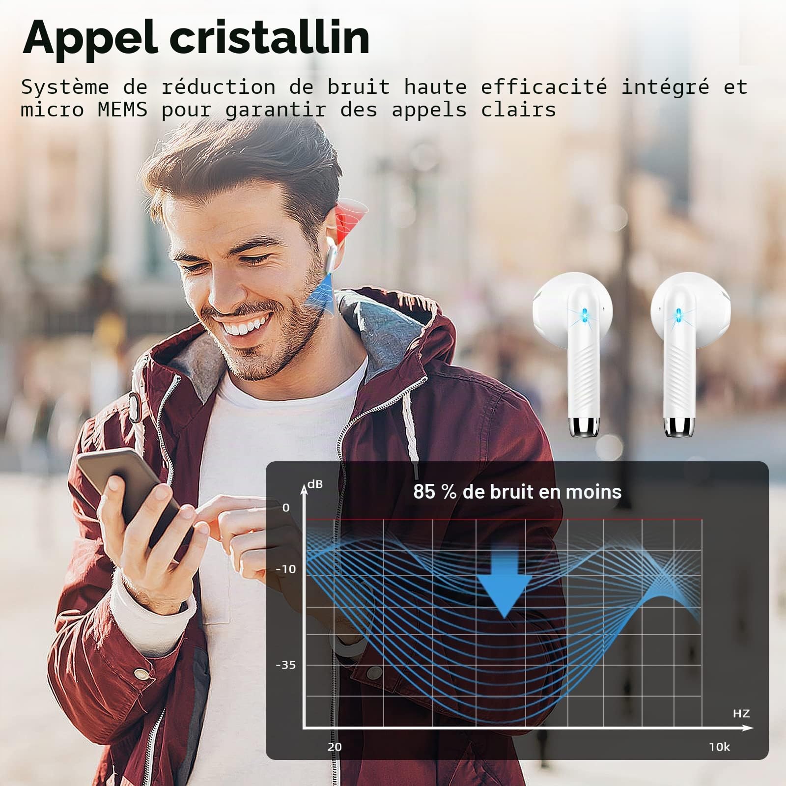 Drsaec Ecouteurs Bluetooth sans Fil, Écouteurs Bluetooth 5.4 2026 Écouteurs sans Fil avec 4 ENC Réduction de Bruit Mic, IP7 Étanches Oreillette 48H Stéréo USB-C Casque pour Sport/Travail