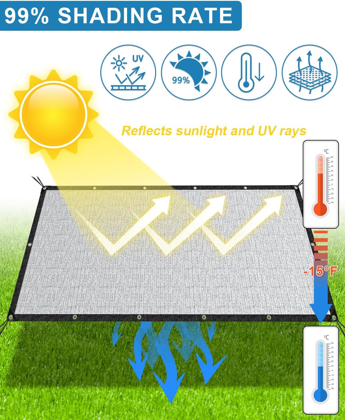 Cool Area 99% Aluminum Sun Shade Cloth 10x20FT Reflective Silver Tarp Fabric with Grommets for Greenhouse, Car, Garden, Patio, Kennel