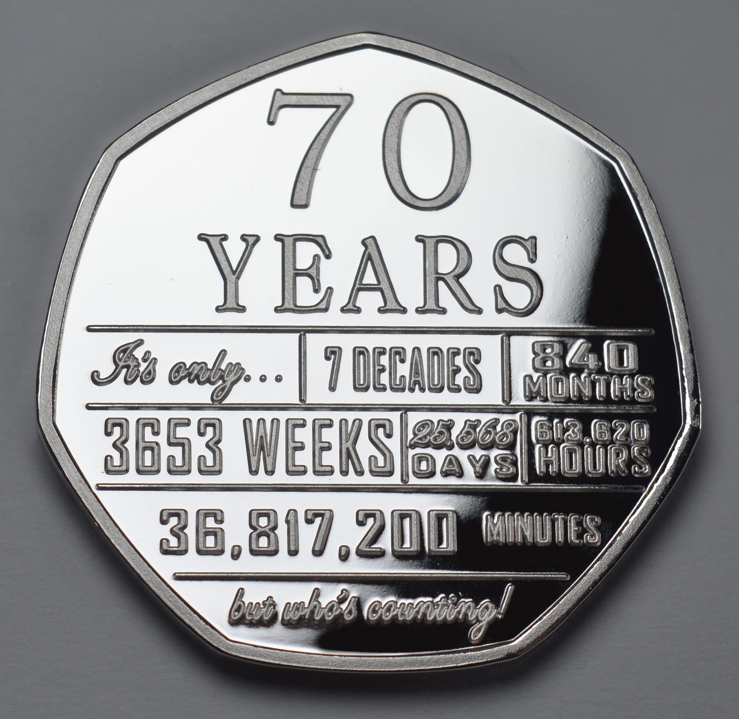 The Commemorative Coin Company Silver 70Th Birthday .999 Commemorative. Unique Gift/Present. Seventieth 70 Seventy Years - 'But Who's Counting
