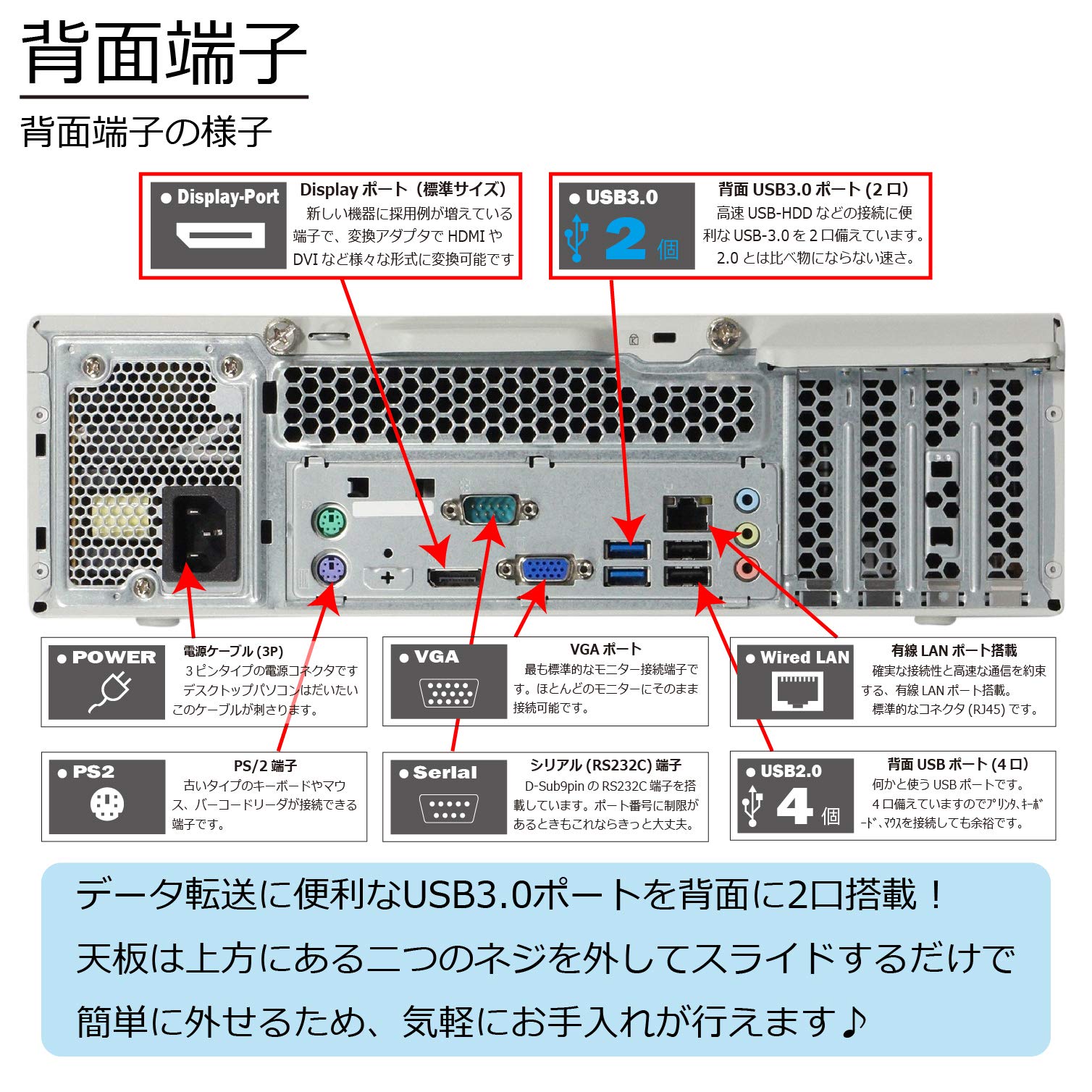 Amazon.co.jp: 中古パソコン Windows10 デスクトップ 一年保証