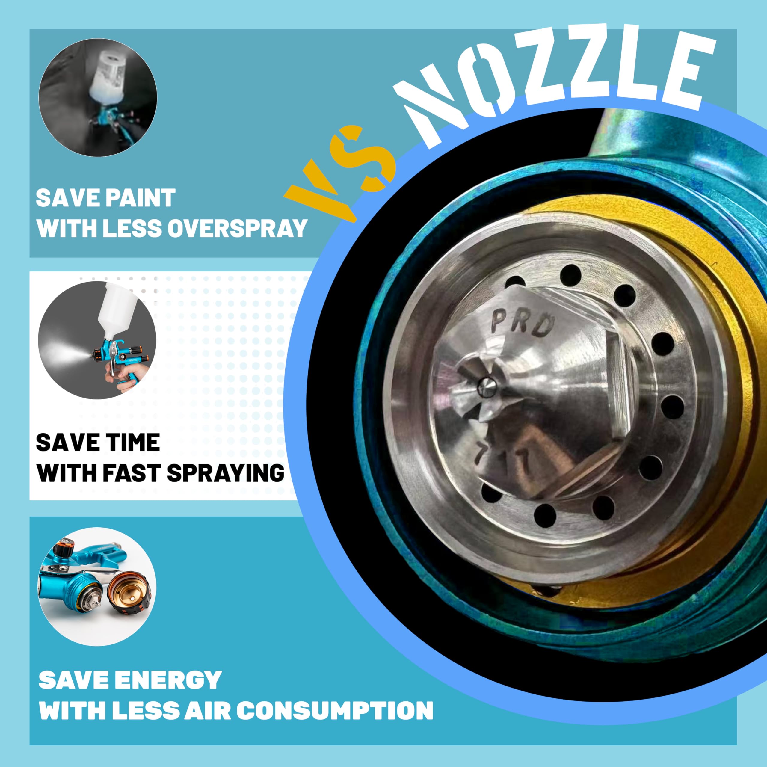 Amazon.com: PORPHIS Paint Spray Gun PRD-717 VS Type with